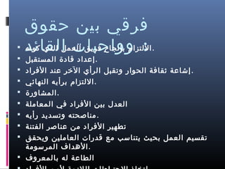 ‫فرقي بين حقوق‬
‫. : وواجبات القائد ‪‬‬
‫اللتزام بإنجاح فريق العمل الذي كونه‬

‫.إعداد قادة المستقبل ‪‬‬
‫. إشاعة ثقافة الحوار وتقبل الرأي الرخر عند الفراد ‪‬‬
‫.اللتزام برأيه النهائي ‪‬‬
‫.المشاورة ‪‬‬
‫العدل بين الفراد في المعاملة ‪‬‬
‫.مناصحته وتسديد رأيه ‪‬‬
‫تطهير الفراد من عناصر الفتنة ‪‬‬
‫تقسيم العمل بحيث يتناسب مع قدرات العاملين ويحقق ‪‬‬

‫.الهداف المرسومة‬
‫الطاعة له بالمعروف ‪‬‬

 