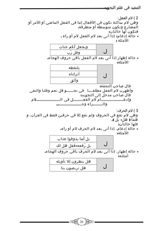 ‫المفيد في علم التجويد‬
‫2 ( لم الفعل:‬
‫وهي لم ساكنة تكون في الفعال إما في الفعل الماضي أو المر أو‬
‫المضارع وتكون متوسطة أو متطرفة.‬
‫فتكون لها حالتان:‬
‫ حالة إدغام: إذا أتى بعد لم الفعل لم أو راء .‬‫المثلة :‬
‫ويجعل لكم جنات‬
‫ّ‬
‫ل‬
‫وقل ر:ب‬
‫ّ‬
‫ حالة إظهار إذا أتى بعد لم الفعل باقي حروف الهجاء.‬‫المثلة:‬
‫يلتقطه‬
‫أنزلناه‬

‫ل‬

‫وألق‬

‫قال صاحب التحفة:‬
‫وأظهرت لم الفعل مطلقـــا في نحـــــو قل نعم وقلنا والتقى‬
‫قال صاحب مدفخل إلى التجويد:‬
‫وإدغــــــــــــــــام لم الفعـــــــل في الـــــــــــــــــلم‬
‫والـــــــراء وجــــــــــــــــب‬
‫3 ( لم الحرف:‬
‫وهي لم تقع في الحروف ولم تقع إل في حرفين فقط في القرآن، و‬
‫هما ) هل- بل (.‬
‫فلها حالتان:‬
‫ حالة إدغام، إذا أتى بعد لم الحرف لم أو راء.‬‫المثلة:‬
‫بل لما يذوقوا عذا:ب‬
‫ّ‬

‫ل‬
‫بل رفعه- فقل هل لك‬
‫ّ‬
‫ حالة إظهار، إذا أتى بعد لم الحرف باقي حروف الهجاء.‬‫أمثلته:‬
‫هل ينظرون إل تأويله‬
‫ل‬

‫هل تربصون بنا‬

‫62‬

 