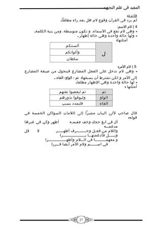 ‫المفيد في علم التجويد‬
‫فائدة:‬
‫لم يرد في القرآن وقوع لم هل بعد راء مطلقا.‬
‫4 ( لم السم:‬
‫ وهي لم تقع في السماء، و تكون متوسطة، ومن بنية الكلمة.‬‫ ولها حالة واحدة وهي حالة إظهار .‬‫أمثلتها:‬
‫ألسنتكم‬

‫ل‬

‫وألوانكم‬
‫سلطان‬

‫5 ( لم المر:‬
‫ وهي لم تدفخل على الفعل المضارع فيتحول من صيغة المضارع‬‫إلى المر و لكن تشترط أن يسبقها: ثم - الواو- الفاء .‬
‫ لها حالة واحدة وهي الظهار مطلقا.‬‫أمثلتها :‬
‫ثم ليقضوا تفثهم‬
‫ثم‬
‫الواو‬

‫وليوفوا نذورهم‬

‫الفاء‬

‫فليمدد بسبب‬

‫قال صاحب للئ البيان مشيرا إلى اللمات السواكن الخمسة في‬
‫قوله:‬
‫أظهر وكن في غيرها‬
‫أل في ابغ حجك وفخف عقيمـه‬
‫مدغمــه‬
‫قل‬
‫ل‬
‫واللم من فعـل وحـــــــرف أظهــــر‬
‫وبــــل فأدغمنهــا بــــــــــــــــرا‬
‫و معهمــــــــا في الــلم وأظهـــــــــــــرا‬
‫في اســـــم ولم المر أيضا قــررا‬

‫72‬

 