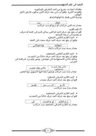 ‫المفيد في علم التجويد‬
‫وهناك أيضا مد يتفرع من المد العارض للسكون:‬
‫وهو مد اللين: وهو أن يأتي بعد حرف اللين سكون عارض لجل‬
‫الوقف.‬
‫وحرفا اللين هما: ) الواو- الياء (.‬
‫بيت‬
‫خوف‬
‫مقدار مد اللين حركتان أو أربع أو ست حركات.‬
‫5 ( المد اللمزم:‬
‫هو أن يقع بعد حرف المد أو اللين ساكن لمزم في كلمة أو حرف.‬
‫و ينقسم إلى أربعة أقسام:‬
‫• المد اللمزم الكلمي المثقل:‬
‫وهو أن يقع بعد حرف المد حرف مشدد في كلمة.‬
‫الطآ مة‬
‫ّ‬
‫مقدار مده: ست حركات دائما.‬

‫ول الضآ لين‬
‫ّ‬

‫• المد اللمزم الكلمي المخفف:‬
‫وهو أن يقع بعد حرف المد حرف خاليا من التشديد.‬
‫مثاله: ءآلئن الستفهامية في موضعي يونس ولم يرد غيرهما في‬
‫القرآن.‬
‫ءآلئن وقد كنتم به‬
‫تستعجلون‬

‫ءآلئن وقد عصيت‬

‫مقدار مده ست حركات ويجومز أيضا فيها التسهيل مع القصر.‬
‫• المد اللمزم الحرفي المثقل:‬
‫هو أن يقع بعد حرف المد حرف مشدد.‬
‫ا لــم‬
‫̃‬
‫مقدار مده ست حركات..‬

‫الــــــــمر‬

‫طسم‬

‫• المد اللمزم الحرفي المخفف:‬
‫هو أن يقع بعد حرف المد حرف خاليا من التشديد.‬
‫̃ص‬
‫̃ ق و القرآن‬
‫̃ ن و القلم‬
‫مقدار مد اللمزم الحرفي المخفف ست حركات.‬

‫13‬

 