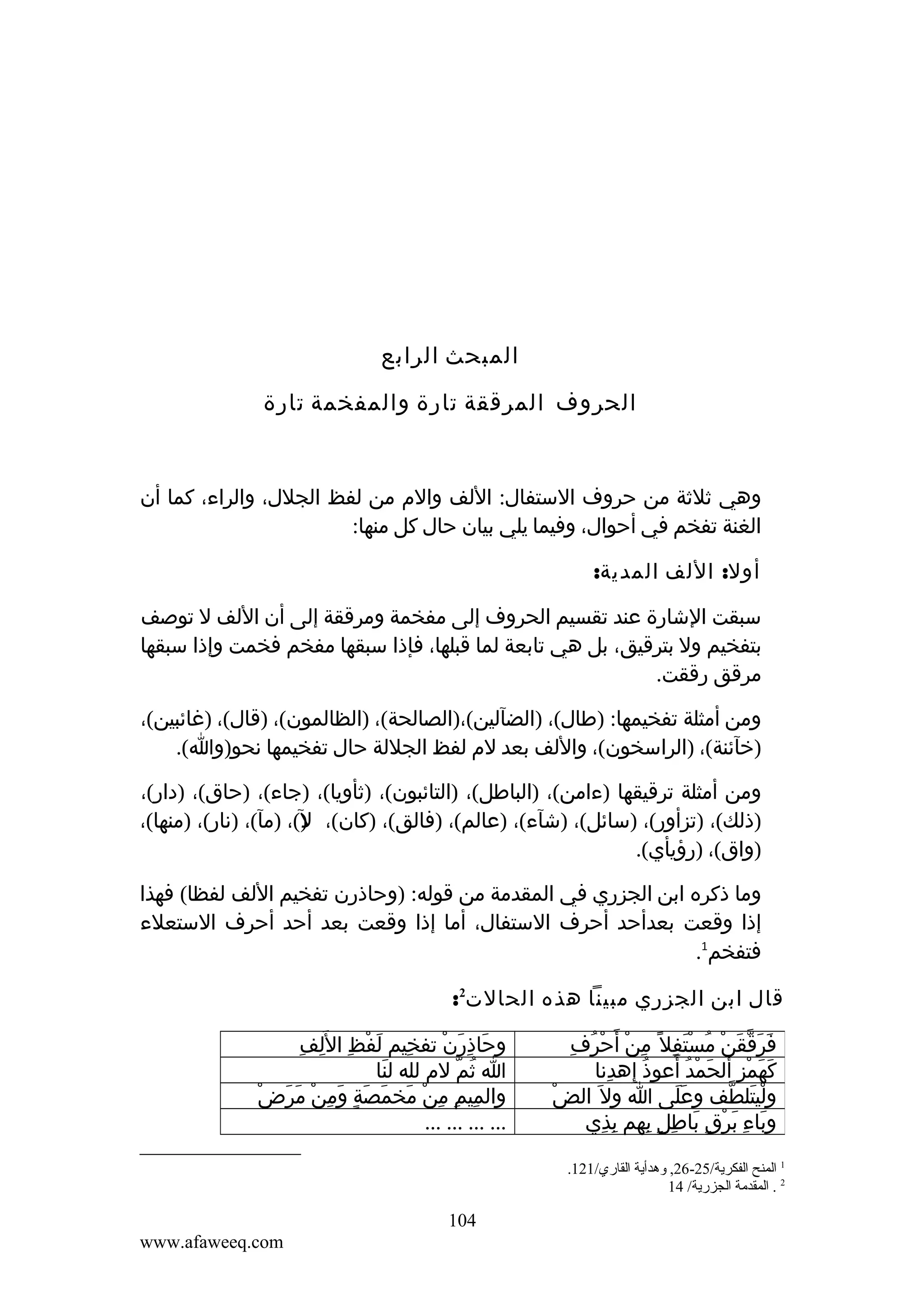 ‫المبحث الرابع‬
‫الحروف المرققة تارة والمفخمة تارة‬

‫وهي ثلثة من حروف الستفال: اللف والم من لفظ الجلل، والراء، كما أن‬
‫الغنة تفخم في أحوال، وفيما يلي بيان حال كل منها:‬
‫أول: اللف المدية:‬
‫سبقت الشارة عند تقسيم الحروف إلى مفخمة ومرققة إلى أن اللف ل توصف‬
‫بتفخيم ول بترقيق، بل هي تابعة لما قبلها، فإذا سبقها مفخم فخمت وإذا سبقها‬
‫مرقق رققت.‬
‫ومن أمثلة تفخيمها: )طال(، )الضآلين(،)الصالحة(، )الظالمون(، )قال(، )غائبين(،‬
‫)خآئنة(، )الراسخون(، واللف بعد لم لفظ الجللة حال تفخيمها نحو)وا(.‬
‫ومن أمثلة ترقيقها )ءامن(، )الباطل(، )التائبون(، )ثأويا(، )جاء(، )حاق(، )دار(،‬
‫)ذلك(، )تزأور(، )سائل(، )شآء(، )عالم(، )فالق(، )كان(، )(، )مآ(، )نار(، )منها(،‬
‫ل‬
‫)واق(، )رؤيأي(.‬
‫وما ذكره ابن الجزري في المقدمة من قوله: )وحاذرن تفخيم اللف لفظا( فهذا‬
‫إذا وقعت بعدأحد أحرف الستفال، أما إذا وقعت بعد أحد أحرف الستعلء‬
‫فتفخم1.‬
‫قال ابن الجزري مبينا هذه الحالت2:‬
‫َ َ ّ َ ْ ُ َْ ِ ِ ْ ْ ُ ِ‬
‫فرققن مستفل ً من أ َحرف‬
‫كهمز ألحمد أعوذ إهدنا‬
‫َ َ ْ ِ َ َ ْ ُ َ ُ ِ ِ‬
‫وليتلطف وعلى ا ول َ الضْ‬
‫ََ‬
‫ْ َ ّ‬
‫وباء برق باطل بهم بذي‬
‫ِ ِ‬
‫َ ِ َ ْ ٍ َ ِ ٍ ِ‬

‫ِ‬
‫وحاذرن تفخيم لفظ ال َِلف‬
‫ِ َ ْ ِ‬
‫َ ِ َ ْ‬
‫ا ثم لم لله لنا‬
‫َ‬
‫ُ ّ‬
‫والميم من مخمصة ومنْ مَرَضْ‬
‫ِ ِ ِ ْ َ َ َ ٍ َ ِ‬
‫... ... ... ...‬

‫1 المنح الفكرية/52-62, وهدأية القاري/121.‬
‫2 . المقدمة الجزرية/ 41‬

‫401‬
‫‪www.afaweeq.com‬‬

 