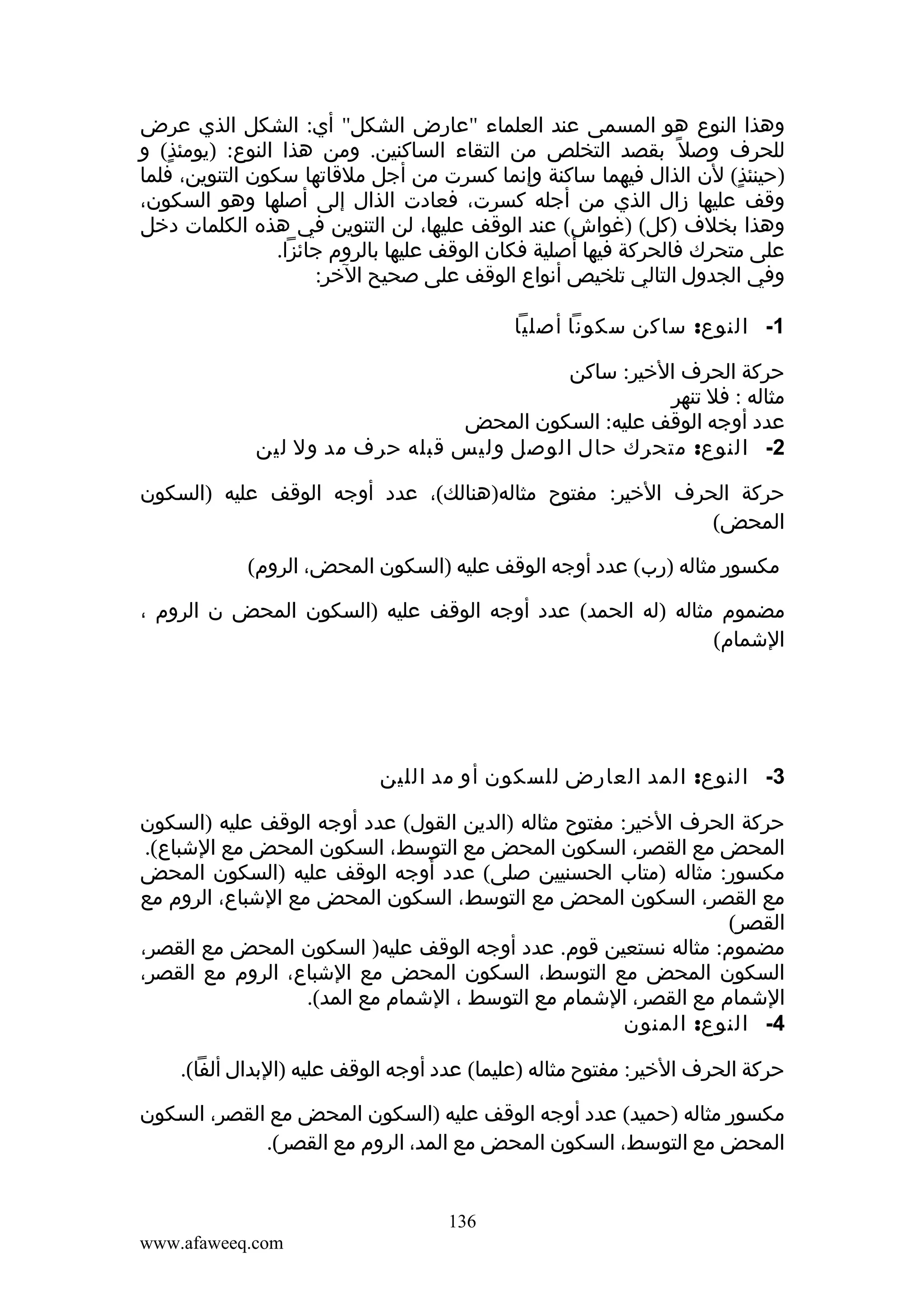 ‫وهذا النوع هو المسمى عند العلماء "عارض الشكل" أي: الشكل الذي عرض‬
‫للحرف وصل ً بقصد التخلص من التقاء الساكنين. ومن هذا النوع: )يومئذ( و‬
‫ٍ‬
‫)حينئذ( لن الذال فيهما ساكنة وإنما كسرت من أجل ملقاتها سكون التنوين، فلما‬
‫ٍ‬
‫وقف عليها زال الذي من أجله كسرت، فعادت الذال إلى أصلها وهو السكون،‬
‫وهذا بخلف )كل( )غواش( عند الوقف عليها، لن التنوين في هذه الكلمات دخل‬
‫على متحرك فالحركة فيها أصلية فكان الوقف عليها بالروم جائزا.‬
‫وفي الجدول التالي تلخيص أنواع الوقف على صحيح الخر:‬
‫1- النوع: ساكن سكونا أصليا‬
‫حركة الحرف الخير: ساكن‬
‫مثاله : فل تنهر‬
‫عدد أوجه الوقف عليه: السكون المحض‬
‫2- النوع: متحرك حال الوصل وليس قبله حرف مد ول لين‬
‫حركة الحرف الخير: مفتوح مثاله)هنالك(، عدد أوجه الوقف عليه )السكون‬
‫المحض(‬
‫مكسور مثاله )رب( عدد أوجه الوقف عليه )السكون المحض، الروم(‬
‫مضموم مثاله )له الحمد( عدد أوجه الوقف عليه )السكون المحض ن الروم ،‬
‫الشمام(‬

‫3- النوع: المد العارض للسكون أو مد اللين‬
‫حركة الحرف الخير: مفتوح مثاله )الدين القول( عدد أوجه الوقف عليه )السكون‬
‫المحض مع القصر، السكون المحض مع التوسط، السكون المحض مع الشباع(.‬
‫مكسور: مثاله )متاب الحسنيين صلى( عدد أوجه الوقف عليه )السكون المحض‬
‫مع القصر، السكون المحض مع التوسط، السكون المحض مع الشباع، الروم مع‬
‫القصر(‬
‫مضموم: مثاله نستعين قوم. عدد أوجه الوقف عليه) السكون المحض مع القصر،‬
‫السكون المحض مع التوسط، السكون المحض مع الشباع، الروم مع القصر،‬
‫الشمام مع القصر، الشمام مع التوسط ، الشمام مع المد(.‬
‫4- النوع: المنون‬
‫حركة الحرف الخير: مفتوح مثاله )عليما( عدد أوجه الوقف عليه )البدال ألفا(.‬
‫مكسور مثاله )حميد( عدد أوجه الوقف عليه )السكون المحض مع القصر، السكون‬
‫المحض مع التوسط، السكون المحض مع المد، الروم مع القصر(.‬

‫631‬
‫‪www.afaweeq.com‬‬

 