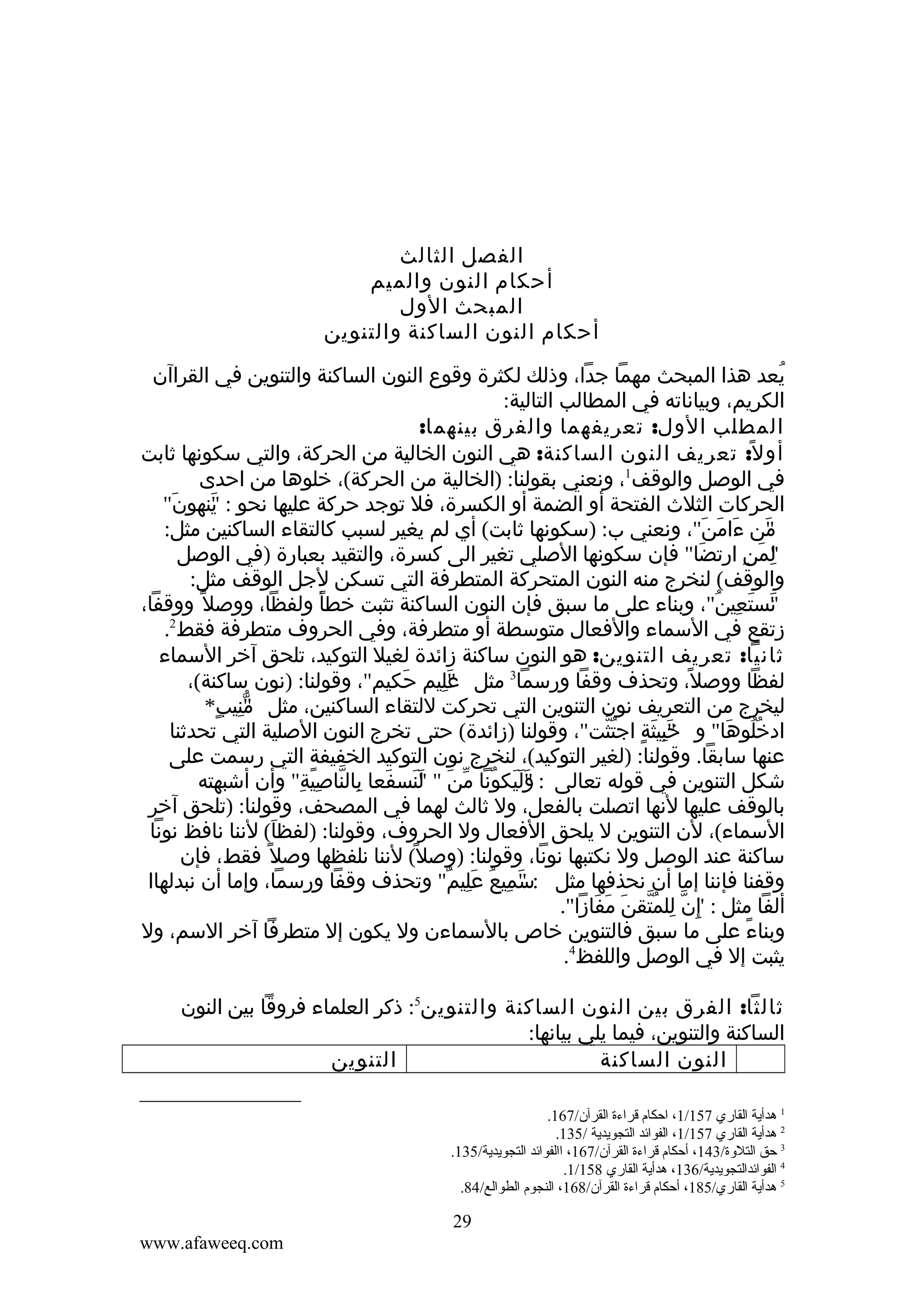 ‫الفصل الثالث‬
‫أحكام النون والميم‬
‫المبحث الول‬
‫أحكام النون الساكنة والتنوين‬
‫يعد هذا المبحث مهما جدا، وذلك لكثرة وقوع النون الساكنة والتنوين في القراآن‬
‫ُ‬
‫الكريم، وبياناته في المطالب التالية:‬
‫المطلب الول: تعريفهما والفرق بينهما:‬
‫أو ل ً: تعريف النون الساكنة: هي النون الخالية من الحركة، والتي سكونها ثابت‬
‫في الوصل والوقف1، ونعني بقولنا: )الخالية من الحركة(، خلوها من احدى‬
‫الحركات الثلث الفتحة أو الضمة أو الكسرة، فل توجد حركة عليها نحو : ينهون"‬
‫َ‬
‫"َ‬
‫من ءامن"، ونعني ب: )سكونها ثابت( أي لم يغير لسبب كالتقاء الساكنين مثل:‬
‫َ َ َ‬
‫"َ‬
‫لمن ارتضا" فإن سكونها الصلي تغير الى كسرة، والتقيد بعبارة )في الوصل‬
‫َ‬
‫"ِ َ ِ‬
‫والوقف( لنخرج منه النون المتحركة المتطرفة التي تسكن لجل الوقف مثل:‬
‫نستعين"، وبناء على ما سبق فإن النون الساكنة تثبت خطأ ولفظا، ووصل ً ووقفا،‬
‫ً‬
‫" َ ِ ُ‬
‫َ‬
‫2‬
‫زتقع في السماء والفعال متوسطة أو متطرفة، وفي الحروف متطرفة فقط .‬
‫ثانيا: تعريف التنوين: هو النون ساكنة زائدة لغيل التوكيد، تلحق آخر السماء‬
‫لفظا ووصل، وتحذف وقفا ورسما3 مثل عليم حكيم"، وقولنا: )نون ساكنة(،‬
‫َ‬
‫"َ ِ‬
‫ً‬
‫ليخرج من التعريف نون التنوين التي تحركت للتقاء الساكنين، مثل "نيب*‬
‫مِ ٍ‬
‫ّ‬
‫ادخلوها" و خبيثة اجتثت"، وقولنا )زائدة( حتى تخرج النون الصلية التي تحدثنا‬
‫"َ ِ َ ٍ ُ ّ‬
‫ُُ َ‬
‫عنها سابقا. وقولنا: )لغير التوكيد(، لنخرج نون التوكيد الخفيفة التي رسمت على‬
‫شكل التنوين في قوله تعالى : وليكونا من " لنسفعا بالناصية" وأن أشبهته‬
‫"َ َ َ ُ ّ َ "َ َ َ ِ ّ ِ ً ِ‬
‫بالوقف عليها لنها اتصلت بالفعل، ول ثالث لهما في المصحف، وقولنا: )تلحق آخر‬
‫السماء(، لن التنوين ل يلحق الفعال ول الحروف، وقولنا: )لفظا( لننا نافظ نونا‬
‫َ‬
‫ساكنة عند الوصل ول نكتبها نونا، وقولنا: )وصل ً( لننا نلفظها وصل ً فقط، فإن‬
‫وقفنا فإننا إما أن نحذفها مثل : "ميع عليم" وتحذف وقفا ورسما، وإما أن نبدلهاا‬
‫س ِ ُ َِ ٌ‬
‫َ‬
‫ألفا مثل : إ ِن للمتقن مفازا".‬
‫" ّ ِ ُّ َ َ َ‬
‫وبناء على ما سبق فالتنوين خاص بالسماءن ول يكون إل متطرفا آخر السم، ول‬
‫ً‬
‫4‬
‫يثبت إل في الوصل واللفظ .‬
‫ثالثا: الفرق بين النون الساكنة والتنوين5: ذكر العلماء فروقا بين النون‬
‫الساكنة والتنوين، فيما يلي بيانها:‬
‫التنوين‬
‫النون الساكنة‬
‫1 هدأية القاري 751/1، احكام قراءة القرآن/761.‬
‫2 هدأية القاري 751/1، الفوائد التجويدية /531.‬
‫3 حق التلوة/341، أحكام قراءة القرآن/761، االفوائد التجويدية/531.‬
‫4 الفوائدالتجويدية/631، هدأية القاري 851/1.‬
‫5 هدأية القاري/581، أحكام قراءة القرآن/861، النجوم الطوالع/48.‬

‫92‬
‫‪www.afaweeq.com‬‬

 