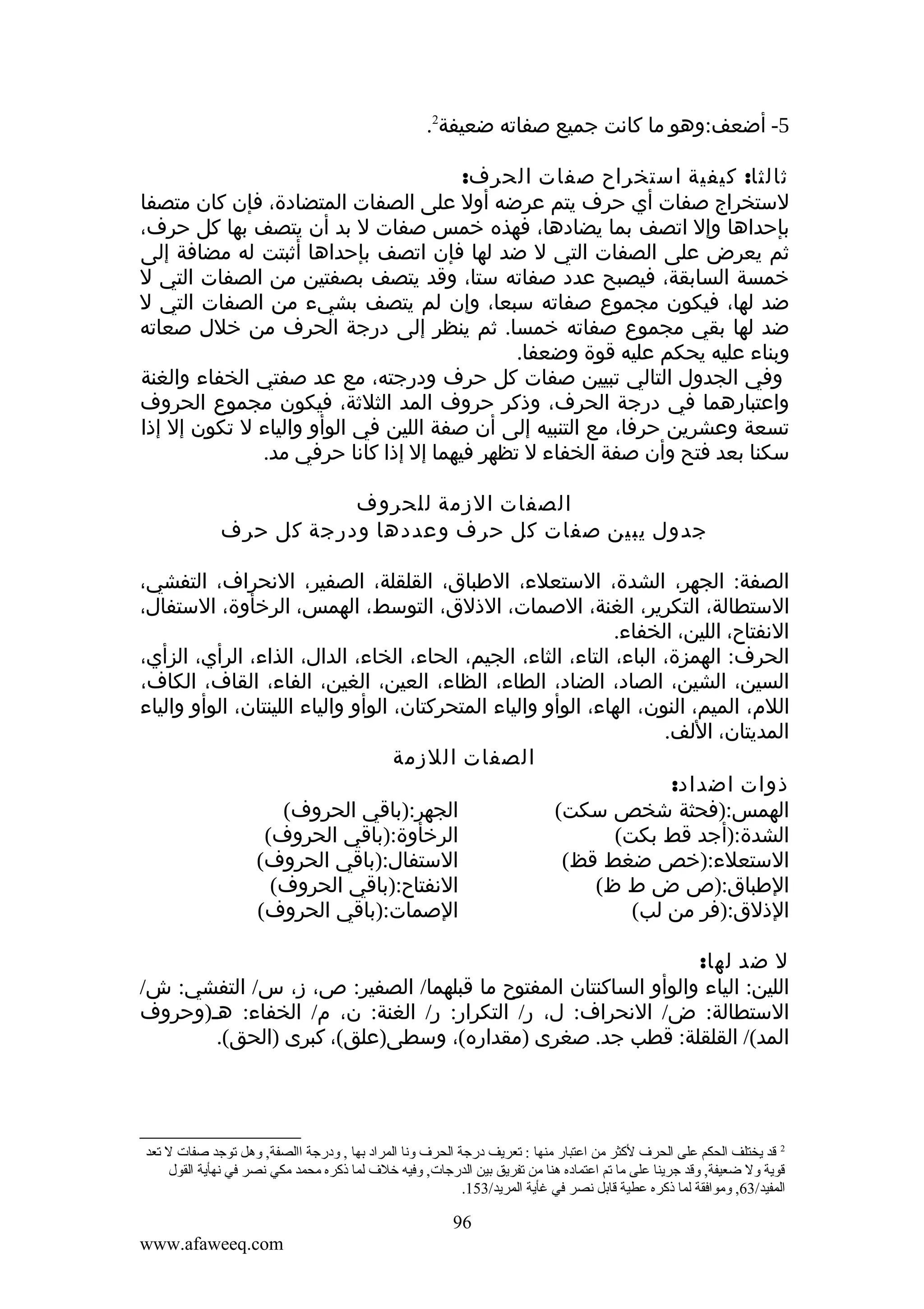 ‫5- أضعف:وهو ما كانت جميع صفاته ضعيفة2.‬
‫ثالثا: كيفية استخراح صفات الحرف:‬
‫لستخراج صفات أي حرف يتم عرضه أول على الصفات المتضادة، فإن كان متصفا‬
‫بإحداها وإل اتصف بما يضادها، فهذه خمس صفات ل بد أن يتصف بها كل حرف،‬
‫ثم يعرض على الصفات التي ل ضد لها فإن اتصف بإحداها أثبتت له مضافة إلى‬
‫خمسة السابقة، فيصبح عدد صفاته ستا، وقد يتصف بصفتين من الصفات التي ل‬
‫ضد لها، فيكون مجموع صفاته سبعا، وإن لم يتصف بشيء من الصفات التي ل‬
‫ضد لها بقي مجموع صفاته خمسا. ثم ينظر إلى درجة الحرف من خلل صعاته‬
‫وبناء عليه يحكم عليه قوة وضعفا.‬
‫وفي الجدول التالي تبيين صفات كل حرف ودرجته، مع عد صفتي الخفاء والغنة‬
‫واعتبارهما في درجة الحرف، وذكر حروف المد الثلثة، فيكون مجموع الحروف‬
‫تسعة وعشرين حرفا، مع التنبيه إلى أن صفة اللين في الوأو والياء ل تكون إل إذا‬
‫سكنا بعد فتح وأن صفة الخفاء ل تظهر فيهما إل إذا كانا حرفي مد.‬
‫الصفات الزمة للحروف‬
‫جدول يبين صفات كل حرف وعددها ودرجة كل حرف‬
‫الصفة: الجهر، الشدة، الستعلء، الطباق، القلقلة، الصفير، النحراف، التفشي،‬
‫الستطالة، التكرير، الغنة، الصمات، الذلق، التوسط، الهمس، الرخأوة، الستفال،‬
‫النفتاح، اللين، الخفاء.‬
‫الحرف: الهمزة، الباء، التاء، الثاء، الجيم، الحاء، الخاء، الدال، الذاء، الرأي، الزأي،‬
‫السين، الشين، الصاد، الضاد، الطاء، الظاء، العين، الغين، الفاء، القاف، الكاف،‬
‫اللم، الميم، النون، الهاء، الوأو والياء المتحركتان، الوأو والياء اللينتان، الوأو والياء‬
‫المديتان، اللف.‬
‫الصفات اللزمة‬
‫ذوات اضداد:‬
‫الجهر:)باقي الحروف(‬
‫الهمس:)فحثة شخص سكت(‬
‫الرخأوة:)باقي الحروف(‬
‫الشدة:)أجد قط بكت(‬
‫الستفال:)باقي الحروف(‬
‫الستعلء:)خص ضغط قظ(‬
‫النفتاح:)باقي الحروف(‬
‫الطباق:)ص ض ط ظ(‬
‫الصمات:)باقي الحروف(‬
‫الذلق:)فر من لب(‬
‫ل ضد لها:‬
‫اللين: الياء والوأو الساكنتان المفتوح ما قبلهما/ الصفير: ص، ز، س/ التفشي: ش/‬
‫الستطالة: ض/ النحراف: ل، ر/ التكرار: ر/ الغنة: ن، م/ الخفاء: هـ)وحروف‬
‫المد(/ القلقلة: قطب جد. صغرى )مقداره(، وسطى)علق(، كبرى )الحق(.‬

‫2 قد يختلف الحكم على الحر ف لكثر من اعتبار منها : تعريف درجة الحر ف ةونا المراد بها , ةودرجة االصفة, ةوهل توجد صفات ل تعد‬
‫قوية ةول ضعيفة, ةوقد جرينا على ما تم اعتماده هنا من تفريق بين الدرجات, ةوفيه خل ف لما ذكره محمد مكي نصر في نهأية القول‬
‫المفيد/36, ةوموافقة لما ذكره عطية قابل نصر في غأية المريد/351.‬

‫69‬
‫‪www.afaweeq.com‬‬

 