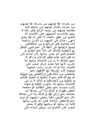 ‫من يخرجه ظا ومنهم من يخرجه طا ومنهم‬
‫من يمزجه بالذال ومنهم من يجعله لما‬
‫مفخمة ومنهم من يشمه الزاي وكل ذلك ل‬
‫يجوز والحديث المشهور على اللسنة أنا‬
‫أفصح من نطق بالضاد ل أصل له ول يصح‬
‫انتهى - وذكر في التمهيد إن الذين يبدلونه‬
‫لما مفخمة ه م الزيالغ و من ضاهاهم‬
‫ْ‬
‫ومنها إدغامها في الطا في نحو فمن ا ض ط رّ‬
‫ْ ُ‬
‫ثم أ ض ط ر ه وكذلك في التا نحو خ ض ت م و‬
‫ُ ُْ ْ‬
‫ْ َ ّ ُ‬
‫أ ف ضت م فمن لم يعتن ببيانها بادر لسانه إلى‬
‫َ ْ ُْ‬
‫ما هو أخف عليه وهو الدغام و ذلك ل‬
‫يجوز وكذلك ل بد من العتناء ببياتها إذا‬
‫تكررت لنها كما تقدم حرف صعب على‬
‫اللسان جدا و إذا تكررت زادت صعوبة‬
‫وسواء كان تكررها مع الظهار نحو‬
‫ي غ ض ض ن م ن أ ب صا ر ه ن و أ غْ ض ض م ن ص و ت كَ‬
‫ُ ْ ِ ْ َ ِْ‬
‫َ ْ ُ ْ َ ِ ْ ْ َ ِ ِ ّ‬
‫ََْ ُ ْ‬
‫أو مع الدغام نحو ل ن ف ضوا و ع ضوا ع ل ي ك م‬
‫َ ّ‬
‫ْ َ ّ‬
‫و ي غ ضوا م ن أ ب صا ر ه م و كذلك ل بد من‬
‫ِ ْ ْ َ ِ ِ ْ‬
‫َ ُ ّ‬
‫العتناء ببيانها إذا جاورت الظاء و سواء‬
‫كانت مشددة نحو ي ع ض ال ظا ل م أو مخففة‬
‫ّ ِ ُ‬
‫َ َ ُ‬
‫أ ن ق ض ظ ه ر ك و كذلك إذا أتى بعدها لم‬
‫ْ َ َ َ ْ َ َ‬
‫مفخمة نحو أر ض ا و كذلك إذا أتى بعدها‬
‫ْ‬
‫ذال نحو ال ر ض ذه با ب ب ع ض ذن و ب هم أو جيم‬
‫ً ِ َ َ َِ ْ ِ ُ ُِ ِ‬
‫نحو واخ ف ض جن اح ك فمن لم يعتن ببيانها‬
‫َ‬
‫ِ ْ َ َ‬
‫فأما إن يبدلها أو يدغمها وهو ل يشعر‬
‫فيجب على القاري إن يروض لسانه على‬

 