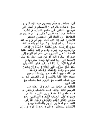 ‫أبن مجاهد و ح تم بعضهم فيه السكان و‬
‫ّ‬
‫منع الشارة بالروم و الشمام و أشار إلى‬
‫توجيهها الداني في جامع البيان، و ذهب‬
‫جماعة من المحققين كمكي و ابن شريح و‬
‫الحافظ أبي العل إلى التفصيل فمنعوا‬
‫الشارة فيه إذا كان قبله ضم أو واو ساكنة‬
‫مدية كانت أو لينية أو كسر ةٌ أو يا ء ساكنة‬
‫ٌ‬
‫ِ‬
‫مدية أو لي ن ية نحو ي خ ل ف ه و أ م ر ه و خُ ذوه‬
‫ُ‬
‫ْ ُ ُ‬
‫ُ ِْ ُ ُ‬
‫ِ َِ‬
‫و ل ي ر ضو ه و ب ه و ب ر ب ه و في ه و إليه و عل ي ه طلبا‬
‫َ َ ِ‬
‫ِ ِ‬
‫ُِ ْ ُ ُ ِ ِ ِ َّ ِ‬
‫للخفة إذ في الخروج من ضم أو الواو إلى‬
‫ضم أو إشارة إليه أو من كسر ثقل بل شك‬
‫لسيما في الها لخفائها وبعد مخرجها و‬
‫أجازوا الشارة إذا لم يكن قبلها ذلك بان‬
‫يكو قبله ساكن غير الواو والياء أو مفتوح‬
‫ََ َ ٌ‬
‫نحو م ن ه و ع ن ه وا ج ت با ه و ه دا ه و خ ل ق ه‬
‫َ َ ُ‬
‫ََْ ُ‬
‫َْ ُ‬
‫ِْ ُ‬
‫و ع ظا م ه وبهذا نأخذ مع روايتنا للجميع.‬
‫ِ َ َ ُ‬
‫تنبيه: وإذا قلبا بالشارة في الضمير فل بد‬
‫من حذف الصلة مع ال روم كما يحذف مع‬
‫ّ‬
‫السكون.‬
‫الثالثة ما حذف من الحروف العلة في‬
‫الرسم فانه يوقف عليه بالحذف ويجعل ما‬
‫قبله ءاخر الكلمة فيجرى على ما تقدم‬
‫وسواء كان الحذف للتقاء الساكنين نحو‬
‫مو ص و عا د و حا م و غ وا ش و ي ؤ ت ا في‬
‫ُ‬
‫ٍ ُ ْ ِ‬
‫َ َ‬
‫َ ِ‬
‫َ ٍ‬
‫ٍ‬
‫ُ‬
‫َ ْ ُ‬
‫النساء و ا خ ش و ن ا ل ي و م بالمائدة و ي د ع‬
‫ْ َ ْ ِ َْ ْ َ‬
‫ال ن سا ن بسجان أو غيره نحو يا ق و م و يا ر بَ‬
‫َ َ‬
‫َ َ ْ ِ‬
‫ْ َ ُ‬

 