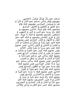 ‫مدغم نحو ب ك ر و م ك ر و ن ص ر، الخامس‬
‫َ ْ ُ َ ْ ٌ‬
‫ِ ْ ٌ‬
‫مضموم قبله ساكن مدغم نحو ا ل ح ر و ا لْ ب رّ و‬
‫ِ‬
‫ْ ُ ّ‬
‫ض ر و م س تم ر، السادس مضموم قبله واو‬
‫ُ َْ ّ‬
‫ُ ّ‬
‫نحو غ فو ر و ا ل غ فو ر و ال م و ر، السابع‬
‫ُ ُ ُ‬
‫ْ َ ُ ُ‬
‫َ ُ ٌ‬
‫مضموم قبله واو ل ين ي ة، الثامن مضموم و‬
‫ِِ ّ ُ‬
‫قبله ياء مدية نحو قد ي ر و كث ي ر و ا ل م صي ر و‬
‫ْ َ ِ ُ‬
‫َ ِ ٌ‬
‫َ ِ ٌ‬
‫أ سا طي ر، التاسع مضموم و قبله يا لي ن ي ة، نحو‬
‫ِ ِّ ٌ‬
‫َ ِ ُ‬
‫خ ي ر و ع ز ي ر العاشر مضموم و قبله ألف نحو‬
‫ُ َْ ٌ‬
‫َْ ٌ‬
‫ك فا ر و ال ن ها ر و ال نا ر، الحادي عشر مفتوح‬
‫ّ ُ‬
‫ْ َ ُ‬
‫ُ ّ ُ‬
‫َ َ َ‬
‫قبله فتح نحو ب شرا و س كرا و م ح ضرا و ح ذ ر‬
‫ُ َ َ‬
‫َ َ‬
‫َ َ‬
‫و أوا م ر و ا ل ح جر و ا ل ب ق ر، الثاني عشر مفتوح‬
‫َْ َ َ‬
‫ْ َ َ‬
‫ِ َ‬
‫قبله ضم نحو س ررا و ن شرا و ك ب ر، الثالث‬
‫َُ َ‬
‫ُ ُ‬
‫ُ ُ‬
‫عشر مفتوح قبله كسر نحو خ ضرا و شا كرا و‬
‫َ ِ‬
‫َ ِ‬
‫م ب صرا و ن ص بر و ك با ير و ب صا ئر، الرابع عشر‬
‫َ ِ ِ‬
‫ََ َ‬
‫َ ِْ‬
‫ُْ ِ‬
‫مفتوح قبله ساكن غير مدغم نحو ذ كرا و‬
‫ِ ْ‬
‫ك فرا و ا ل ب ح ر و ال س ح ر و ش ط ر و العسر،‬
‫َ ْ َ‬
‫ِ ّ َ‬
‫َْ ْ َ‬
‫ُ ْ‬
‫الخامس عشر مفتوح قبله ساكن مدغم نحو‬
‫س را و ل ت ضا ر، السادس عشر مفتوح قبله‬
‫ُ َ ّ‬
‫ِ ّ‬
‫واو مدية نحو بورا و ال طو ر، السابع عشر‬
‫ّ َ‬
‫ُ‬
‫مفتوح قبله واو لينية نحو م ورا و غ ورا،‬
‫َ ْ‬
‫َ ْ‬
‫الثامن عشر مفتوح قبله يا مدية نحو ك ثيرا و‬
‫َِ‬
‫ي سيرا و ا ل ح م ير و ا ل خ نا ز ير، التاسع عشر‬
‫ْ ََ َِ‬
‫ْ َ َِ‬
‫َ ِ‬
‫مفتوح قبله ياء ل ينية نحو خ يرا و سَ يرا و‬
‫ْ‬
‫َْ‬
‫ِِ‬
‫ا ل خ ي ر و ل ض ي ر، العشرون مفتوح قبله ألف‬
‫َْ َ‬
‫ْ َْ َ‬
‫نحو نارا و ا خ تا ر و فا ر، الحادي و العشرون‬
‫َ َ‬
‫َْ َ‬
‫َ‬
‫مكسور قبله كسر نحو كا ف ر و سا ح ر والخ ر،‬
‫ِ‬
‫َ ِ ٍ‬
‫َ ِ ٍ‬

 