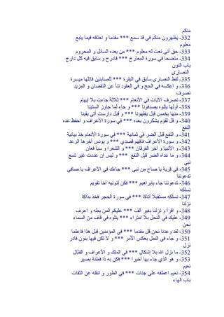 ‫منكم‬
‫233- يظهرون منكم في قد سمع *** مقدما و احذفه فيما يتبع‬
‫معلوم‬
‫333- حق أتى نعت له معلوم *** من بعده السائل و المحروم‬
‫433- متضحا في سورة المعارج *** فادرج و سابق فيه كل دارج‬
‫باب النون‬
‫النصارى‬
‫533- لفظ النصارى سابق في البقرة *** للصابئين فاتلها ميسرة‬
‫633- و اعكسه في الحج و في العقود تنأ عن النقصان و المزيد‬
‫نصرف‬
‫733- نصرف اليات في النعام *** ةثلةثة جاءت بل إيهام‬
‫833- أولها يتلوه يصدفونا *** و جاء لما جاوز الستينا‬
‫933- منها بخمس قبل يفقهونا *** و قبل دارست أتى يقينا‬
‫043- و قل لقوم يشكرون بعده *** في سورة العراف و احفظ عده‬
‫النفع‬
‫143- و النفع قبل الضر في ةثمانية *** في سورة النعام خذ بيانية‬
‫243- و سورة العراف فافهم قصدي *** و يونس آخرها الرعد‬
‫343- و النبيا و آخر الفرقان *** و الشعرا و سبأ فعان‬
‫443- و ما عداه الضر قبل النفع *** و ليس إن عددت غير تسع‬
‫نبي‬
‫543- في قرية يا صاح من نبي *** جاءك في العراف يا صافي‬
‫تدعوننا‬
‫643- تدعوننا جاء بإبراهيم *** فكن لنونيه أخا تقويم‬
‫نسلكه‬
‫743- نسلكه مستقبل أتاكا *** في سورة الحجر فخذ بذاكا‬
‫نزلنا‬
‫843- و اقرأ و نزلنا بغير ألف *** عليكم المن بطه و اعرف‬
‫943- عليك في النحل بل امتراء *** يتلوه في قاف من السماء‬
‫نحن‬
‫053- لقد وعدنا نحن قل مقدما *** في المؤمنين قبل هذا فاعلما‬
‫153- و جاء في النمل بعكس المر *** و ل تكن فيها بنون فادر‬
‫نزل‬
‫253- ما نزل ال بل إشكال *** في الملك و العراف و القتال‬
‫353- و هو الذي جاء بها أخيرا *** فكن به ذا فطنة بصير‬
‫نعيم‬
‫453- نعيم اعطفه على جنات *** في الطور و انقله عن الثقات‬
‫باب الهاء‬

 