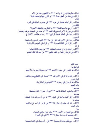 ‫411- يعلم ما تبدون قد وال ه *** ما تكتمون عند من تل ه‬
‫511- في مئة من العقود حل *** و النور فيها واضحا تجل‬
‫التاء‬
‫611- و اقرأ بتاء أخذت في هود *** في مدين و احذفه في ثمود‬
‫تشكرون‬
‫711- و أربع جاء بها قليل *** ما تشكرون فاحفظ الوصول‬
‫811- في سورة العراف مع قد أفلحا *** و جاء في السجدة حرف وضحا‬
‫911- و جاء في الملك هديت الرابع *** و ما به خلف و ل تنازع‬
‫تدعون‬
‫021- و جاء في العراف قالوا أين ما *** كنتم و تدعون له متمما‬
‫121- و اقرأ ه في الظلة تعبدونا *** و اقرأ ه في المؤمن تشركونا‬
‫ترابا‬
‫221- و اعدد ترابا و احذف العظاما *** من بعد ه ثلثة تماما‬
‫321- في الرعد و النمل و قاف فافهم *** من بعد كنا قبله المقدم‬

‫باب الثاء‬
‫ثم انظروا‬
‫421- ثم انظروا في سورة النعام *** من بعد قل سيروا بل إيهام‬
‫ثم‬
‫521- و قد قرأنا ثم في العراف *** حيث أتى التقطيع من خلف‬
‫ثم تردون‬
‫621- ثم تردون يلي رسوله *** قدم في براءة نزوله‬
‫باب الجيم‬
‫جاءهم‬
‫721- جاءهم و البينات فاعله *** في آل عمران اثنان حاوصله‬
‫جاءها‬
‫821- و اقرأ فلما جاءها في النمل *** نودي أن بورك يا ذا الفضل‬
‫جاؤوها‬
‫921- و قد أتى حتى إذا جاؤوها *** في الزمر اقرأ ه و دع ما فيها‬
‫باب الحاء‬
‫حق‬
‫031- مع النبيين و النبياء *** بغير حق ساطع الضياء‬
‫131- جميعها قد وردت منكرة *** إل التي في البقرة‬
‫حسيبا‬
‫231- و مع كفى بال قل حسيبا *** في رأس ست في النسا مصيبا‬

 