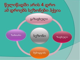 წელიწადში არის 4 დრო
ამ დროებს სეზონები ჰქვია
გაზაფხული

ზამთარი

სეზონი

შემოდგომა

ზაფხული

 