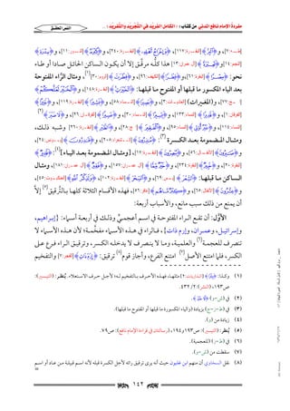 ‫‪                ‬‬
‫‪‬‬
‫‪ ‬‬
‫‪‬‬
‫‪ ‬א‪  ‬א‪FW ‬א‪ ‬א‪ ‬א‪  ‬א‪KKE ‬‬

‫א‪‬א‪‬‬

‫] ـﻪ:٧[, و‪ ] HCI‬ـﺮﺓ:٧١١[, ‪ ] Hs rI‬ـﺮﺓ:٠٤٢[, و‪ ] HI‬ـﻮﺭ:١١[, و‪HcI‬‬
‫ﺍﻟﻨـ‬
‫ﺍﻟﺒﻘـ‬
‫ﺍﻟﺒﻘـ‬
‫ﻃـ‬

‫ﱡ‬
‫ﱠ‬
‫]ﺍﻟﻨﺠﻢ:٤١[و‪] HlI‬ﺁﻝ ﻋﻤﺮﺍﻥ:٣١[ ﻫﺬا ﻛﻠـﻪ ﻣﺮﻗـﻖ إﻻ أن ﻳﻜـﻮن اﻟـﺴﺎﻛﻦ اﳊﺎﺋـﻞ ﺻـﺎدا أو ﻃـﺎء‬
‫ﻧﺤﻮ: ‪] H®I‬ﺍﻟﺒﻘﺮﺓ:١٦[,و‪] HëI‬ﺍﻟﻜﻬﻒ:٦٩[, و‪] H©I‬ﺍﻟﺮﻭﻡ:٠٣[)١(, وﻣﺜﺎل اﻟﺮاء اﳌﻔﺘﻮﺣﺔ‬
‫ﱠ‬

‫ﺑﻌﺪ اﻟﻴﺎء اﳌﻜﺴﻮر ﻣﺎ ﻗﺒﻠﻬﺎ أو اﳌﻔﺘﻮح ﻣـﺎ ﻗﺒﻠﻬـﺎ: ‪] Ha `I‬ﺍﻟﺒﻘـﺮﺓ:٨٤١[, و‪Hn mI‬‬

‫]ﺍﳊ ـﺞ:٧٧[, و)اﳌﻐــﲑات( ]ﺍﻟﻌﺎﺩﻳ ـﺎﺕ:٣[, و‪] HÅI‬ﺍﻟﻨ ـﺴﺎﺀ:٨٥[, و‪] HÔI‬ﺍﻟﺒﻘ ـﺮﺓ:٩١١[, و‪H¬I‬‬
‫ـ‬
‫ـ‬
‫ـ‬
‫ـ‬
‫]ﺍﻟﻔﺮﻗﺎﻥ:١[, و‪] HÇI‬ﺍﻟﻨﺴﺎﺀ:٣٣١[, و‪] H`I‬ﺍﻟﻨـﺴﺎﺀ:٠٣[, و‪] HeI‬ﺍﻟﻔﺮﻗـﺎﻥ:٦٢[, و‪H ~I‬‬

‫)٢(‬

‫وﺷـﺒﻪ ذﻟـﻚ,‬

‫]ﺍﻟﻨﺴﺎﺀ:٤١١[, و‪] HG FI‬ﺍﻟﻨﺴﺎﺀ:٥٩[, و‪] HzI‬ﺍﳊﺞ:٨٢[, و‪] HXI‬ﺍﻟﺒﻘـﺮﺓ:٠٦٢[‬
‫وﻣﺜــﺎل اﳌــﻀﻤﻮﻣﺔ ﺑﻌــﺪ اﻟﻜــﴪة )٣(: ‪] HNI‬ﺍﻟــﺸﻌﺮﺍﺀ:٨٠٢[, و‪] H¿I‬ﻳــﻮﻧﺲ:٤٢[,‬
‫)٤(‬

‫و‪ ] HzI‬ـﺎﻝ:٦٥[, و‪ ] HQI‬ـﺮﺓ:٧١[, ]وﻣﺜــﺎل اﳌــﻀﻤﻮﻣﺔ ﺑﻌــﺪ اﻟﻴــﺎء[ : ‪HjI‬‬
‫ﺍﻟﺒﻘـ‬
‫ﺍﻷﻧﻔـ‬

‫]ﺍﻟﺒﻘﺮﺓ:٠٢[, و‪] H[I‬ﺍﻟﺒﻘﺮﺓ:٤٣٢[, و‪] Hã âI‬ﺁﻝ ﻋﻤـﺮﺍﻥ:٧٥١[, و‪] HII‬ﺁﻝ ﻋﻤـﺮﺍﻥ:١٨١[, وﻣﺜـﺎل‬
‫اﻟــﺴﺎﻛﻦ ﻣــﺎ ﻗﺒﻠﻬــﺎ: ‪ ] H¿I‬ـﺲ:٩٦[, و‪ ] HQI‬ـﺮﺓ:٢٠١[, ‪ ] H½ ¼I‬ـﻮﺕ:٥٤[,‬
‫ﺍﻟﻌﻨﻜﺒـ‬
‫ﺍﻟﺒﻘـ‬
‫ﻳـ‬

‫و‪] HyI‬ﺍﻷﻧﻔﺎﻝ:٥٦[, و‪] Hx w vI‬ﻏﺎﻓﺮ:٦٥[, ﻓﻬﺬه اﻷﻗﺴﺎم اﻟﺜﻼﺛﺔ ﻛﻠﻬـﺎ ﺑـﺎﻟﱰﻗﻴﻖ)٥( إﻻﱠ‬
‫ﱠ‬
‫أن ﻳﻤﻨﻊ ﻣﻦ ذﻟﻚ ﺳﺒﺐ ﻣﺎﻧﻊ, واﻷﺳﺒﺎب أرﺑﻌﺔ:‬

‫اﻷول: أن ﺗﻘــﻊ اﻟــﺮاء اﳌﻔﺘﻮﺣــﺔ ﰲ اﺳــﻢ أﻋﺠﻤــﻲ وذﻟــﻚ ﰲ أرﺑﻌــﺔ أﺳــﲈء: }إﺑــﺮاﻫﻴﻢ,‬
‫ﱠ‬
‫ﱟ‬

‫ﱠ‬
‫وإﴎاﺋﻴــﻞ, وﻋﻤــﺮان, وإرم ذات{, ﻓــﺎﻟﺮاء ﰲ ﻫــﺬه اﻷﺳــﲈء ﻣﻔﺨﻤــﺔ; ﻷن ﻫــﺬه اﻷﺳــﲈء ﻻ‬
‫ﻣﺎﺟﺴﺘﲑ _ ﻣﺮﺍﻡ ﺍﻟﻠﻬﻴﱯ ) ﻛﺎﻣﻞ ﺍﻟﺮﺳﺎﻟﺔ.. ﺍﻟﺼﻮﺭﺓ ﺍﻟﻨﻬﺎﺋﻴﺔ ( ١٤٠‬

‫ﺗﻨﴫف ﻟﻠﻌﺠﻤـﺔ)٦( واﻟﻌﻠﻤﻴـﺔ, وﻣـﺎ ﻻ ﻳﻨـﴫف ﻻ ﻳﺪﺧﻠـﻪ اﻟﻜـﴪ, وﺗﺮﻗﻴـﻖ اﻟـﺮاء ﻓـﺮع ﻋـﲆ‬
‫اﻟﻜﴪ, ﻓﻠﲈ اﻣﺘﻨﻊ اﻷﺻﻞ‬

‫)٧(‬

‫اﻣﺘﻨﻊ اﻟﻔﺮع, وأﺟﺎز ﻗﻮم)٨( ﺗﺮﻗﻴﻖ: ‪] H [I‬ﺍﻟﻔﺠﺮ:٧[ واﻟﺘﻔﺨﻴﻢ‬

‫ــــــــــــــــــ‬

‫)١( وﻛــﺬا: ‪] HºI‬اﻟــﺬارﻳﺎت:٢[ ﻣﺜﻠﻬــﺎ, ﻓﻬــﺬه اﻷﺣــﺮف ﺑــﺎﻟﺘﻔﺨﻴﻢ ﻟــﻪ; ﻷﺟــﻞ ﺣــﺮف اﻻﺳــﺘﻌﻼء. ُﻳﻨﻈــﺮ: )اﻟﺘﻴــﺴﲑ(:‬
‫ص٣٩١, )اﻟﻨﴩ(:٢/٢٣٤.‬

‫)٢( ﰲ )ش−و( ‪.HC BI‬‬

‫)٣( ﰲ )ط−ز−ج( ﺑﺰﻳﺎدة )واﻟﻴﺎء اﳌﻜﺴﻮرة ﻣﺎ ﻗﺒﻠﻬﺎ أو اﳌﻔﺘﻮح ﻣﺎ ﻗﺒﻠﻬﺎ(.‬
‫)٤( زﻳﺎدة ﻣﻦ )و(.‬

‫٧١/١١/٤٣٤١‬

‫)٥( ُﻳﻨﻈﺮ: )اﻟﺘﻴﺴﲑ(: ص٣٩١و٤٩١, )رﺳﺎﻟﺘﺎن ﰲ ﻗﺮاءة اﻹﻣﺎم ﻧﺎﻓﻊ(: ص٩٧.‬
‫)٦( ﰲ )ط−ز( )ﻟﻠﻌﺠﻤﻴﺔ(.‬
‫)٧( ﺳﻘﻄﺖ ﻣﻦ )ش−و(.‬

‫‪@ @Ali Fattani‬‬

‫)٨( ﻧﻘﻞ اﻟﺴﺨﺎوي أن ﻣﻨﻬﻢ اﺑﻦ ﻏﻠﺒﻮن ﺣﻴﺚ أﻧﻪ ﻳﺮى ﺗﺮﻗﻴﻖ راﺋﻪ ﻷﺟﻞ اﻟﻜﴪة ﻗﺒﻠﻪ ﻷﻧﻪ اﺳـﻢ ﻗﺒﻴﻠـﺔ ﻣـﻦ ﻋـﺎد أو اﺳـﻢ‬

‫=‬

‫‪ ١٤٢ ‬‬

 