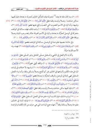 ‫‪                ‬‬
‫‪‬‬
‫‪ ‬‬
‫‪‬‬
‫‪ ‬א‪  ‬א‪FW ‬א‪ ‬א‪ ‬א‪  ‬א‪KKE ‬‬

‫א‪‬א‪‬‬

‫ٌ‬
‫]ﺍﻹﺳﺮﺍﺀ:٥[, وﻣﺎ ﻛﺎن ﻣﺜﻠﻪ ﳑﺎ ﺑﻌﺪه)١( ﻣﺘﺤﺮك ﻓﻴﺎؤه ﺛﺎﺑﺘﺔ ﰲ اﳊﺎﻟﲔ ﻟﺘﺤﺮك ﻣﺎ ﺑﻌﺪﻫﺎ, ﻓـﺈن ﻟﻘﻴﻬـﺎ‬

‫ﺳــﺎﻛﻦ ﺣــﺬﻓﺖ/ وﺻــﻼ وﺛﺒﺘــﺖ وﻗﻔــﺎ ﻣﺜــﻞ: ‪] HH GI‬ﺍﻟﻨـﺴﺎﺀ:٥٩[, ‪] HÏ ÎI‬ﺍﻟﻨ ـﺴﺎﺀ:٩٥[ ‪xL١٠z‬‬
‫ـ‬
‫ـ‬

‫وﺷﺒﻬﻪ, وأﻣﺎ اﻟﻴﺎء ﰲ اﻻﺳﻢ اﳌﻨﺼﻮب اﻟﺘﻲ اﻟﻨﺼﺐ واﻗﻊ ﻋﻠﻴﻬﺎ ﻧﺤـﻮ: ‪] Hº ¹I‬ﻫﻮﺩ:٧٢[,‬
‫ُ‬

‫و‪] Hl k jI‬ﺍﻷﺣﻘﺎﻑ:١٣[, و‪] Hu tI‬ﻃﻪ:٨٠١[ وﺷﺒﻪ ذﻟﻚ, ﻓﻬﺬه ﺳـﺎﻛﻨﺔ ﰲ اﻟﻮﻗـﻒ‬
‫ﻣﺘﺤﺮﻛﺔ ﰲ اﻟﻮﺻﻞ ﻟﺘﺤﺮك ﻣﺎ ﺑﻌﺪﻫﺎ, واﻟﻴﺎء ﰲ اﻻﺳﻢ اﳌﻌﺮﻓﺔ ﺣﺎﻟﺔ رﻓﻌﻪ وﺟـﺮه ﺛﺎﺑﺘـﺔ وﺻـﻼ‬
‫ﱡ‬

‫ووﻗﻔﺎ ﻣﺜﻞ: ‪] Hd cI‬ﺹ:٥٤[, و‪] H³ ² ±I‬ﺍﳊﺠﺮ:٧٨[, و‪] HEI‬ﺍﻟﺮﲪﻦ:١٤[.‬

‫وﰲ ﺣﺎﻟـــﺔ ﻧـــﺼﺒﻬﺎ ﻣﻔﺘﻮﺣـــﺔ ﰲ اﻟﻮﺻـــﻞ ﺳـــﺎﻛﻨﺔ ﰲ اﻟﻮﻗـــﻒ ﻧﺤـــﻮ: ‪H§ ¦ ¥I‬‬

‫]ﺍﻟﻔﺘﺢ:٠٢[, و‪] H³ ²I‬ﺍﻟﻨﺴﺎﺀ:٣٣[, و‪] Hx wI‬ﺍﻟﺮﻋﺪ:٣[, و‪] H^ ]I‬ﺍﻟﻘﻴﺎﻣﺔ:٦٢[ ﻓﻬـﺬه ﻳـﺎء‬
‫ﱠ ً‬
‫اﻻﺳﻢ ذﻛﺮﲥﺎ ﻣﺒﻴﻨﺔ.‬

‫وأﻣﺎ ﻳﺎء ﻻم اﻟﻔﻌﻞ ﰲ اﳌﺎﴈ واﳌﺴﺘﻘﺒﻞ ﻣﺴﻤﻰ اﻟﻔﺎﻋﻞ وﻏﲑ اﳌﺴﻤﻰ ﻣﺜـﻞ: ‪} | HI‬‬
‫ﱠ‬
‫ﱠ‬
‫ﱠ‬

‫~‪] H‬ﺍﻟﺒﻘﺮﺓ:٨٧٢[ و‪] H© ¨I‬ﺍﻟﻨﺴﺎﺀ:٥٢[, و‪] Há àI‬ﺍﳌﺎﺋـﺪﺓ:٩١١[, ‪] Hk jI‬ﺍﻷﻧﻌـﺎﻡ:٤٠١[,‬

‫ً‬
‫و‪] H» ºI‬ﻃﻪ:١١[, ‪] H_ ~ }I‬ﺍﳊﺞ:٠٦[, و)ﻗـﺪ أوﰐ ﺧـﲑا( ]ﺍﻟﺒﻘـﺮﺓ:٩٦٢[, ‪ÆI‬‬

‫‪] HÇ‬ﻫﻮﺩ:٦٣[, و‪] Hd cI‬ﻏﺎﻓﺮ:٢١[, ‪] H× ÖI‬ﺍﻷﻋﺮﺍﻑ:٠٢١[ وﺷﺒﻬﻪ, ﻻ ﺧـﻼف ﰲ إﺛﺒـﺎت‬
‫ً‬
‫اﻟﻴﺎء ﰲ ﻫﺬه اﻟﻜﻠﻢ وأﺷﺒﺎﻫﻬﺎ ﰲ اﳊﺎﻟﲔ ﻏﲑ أﳖﺎ ُﺗﻔﺘﺢ وﺻﻼ وﺗﺴﻜﻦ وﻗﻔﺎ, وأﻣـﺎ ﻳـﺎء اﻟﻔﻌـﻞ‬

‫اﳌﺴﺘﻘﺒﻞ ﻓﻬﻲ ﺛﺎﺑﺘﺔ ﰲ اﻟﻮﺻﻞ واﻟﻮﻗﻒ ﻟﺘﺤﺮك ﻣﺎ ﺑﻌـﺪﻫﺎ ﻧﺤـﻮ: ‪] HÁ ÀI‬ﺍﻟﻨـﺴﺎﺀ:١١[, و‪lI‬‬
‫ﱡ‬

‫ﻣﺎﺟﺴﺘﲑ _ ﻣﺮﺍﻡ ﺍﻟﻠﻬﻴﱯ ) ﻛﺎﻣﻞ ﺍﻟﺮﺳﺎﻟﺔ.. ﺍﻟﺼﻮﺭﺓ ﺍﻟﻨﻬﺎﺋﻴﺔ ( ١٤٠‬

‫‪ ] Ho n m‬ـﺮﺓ:٦٢[, و‪ ] HÅI‬ـﺪﺓ:١٣[, و‪ ] HR Q PI‬ـﺎﻡ:٨٥١[, ‪z yI‬‬
‫ﺍﻷﻧﻌـ‬
‫ﺍﳌﺎﺋـ‬
‫ﺍﻟﺒﻘـ‬
‫{‪] H‬ﻳﻮﻧﺲ:٣٠١[, و‪] H| { zI‬ﺍﻷﻧﺒﻴﺎﺀ:٩٠١[, و‪] Hw vI‬ﻫﻮﺩ:١٣[, و‪HË ÊI‬‬

‫]ﺍﻟﻨﻮﺭ:٣٤[, ﻓﺈن ﻟﻘﻴﻬﺎ ﺳﺎﻛﻦ ﺣـﺬﻓﺖ وﺻـﻼ وﺛﺒﺘـﺖ وﻗﻔـﺎ ﻣﺜـﻞ: ‪] H¶ µI‬ﺍﻟﺒﻘـﺮﺓ:٩٦٢[,‬

‫و‪ ] Hx wI‬ـﺮﺓ:٦٧٢[, و‪] Ho n mI‬ﺁﻝ ـﺮﺍﻥ:٦٨[, و‪] H{ zI‬ﺁﻝ‬
‫ﻋﻤـ‬
‫ﺍﻟﺒﻘـ‬

‫ـﺮﺍﻥ:٥٤١[ وﺷــﺒﻪ ذﻟــﻚ, ﻓــﺈن ﻛﺎﻧــﺖ اﻟﻴــﺎء ﻣﻔﺘﻮﺣــﺔ ﰲ اﻟﻔﻌــﻞ اﳌــﺴﺘﻘﺒﻞ ﻣﺜــﻞ: ‪HK JI‬‬
‫ﻋﻤـ‬

‫]ﺍﳉﺎﺛﻴﺔ:٤١[, ‪] H{ z yI‬ﺍﻷﺣﻘـﺎﻑ:٣٣[, ‪] H[ ZI‬ﺍﳊـﺸﺮ:٥[ ﻓﻴـﺎؤه ﺛﺎﺑﺘـﺔ ﰲ اﳊـﺎﻟﲔ‬

‫٧١/١١/٤٣٤١‬

‫ً‬
‫ﻣﻔﺘﻮﺣﺔ وﺻﻼ وﺳﺎﻛﻨﺔ وﻗﻔﺎ)٢(, ﻓﻬﺬه ﲨﻴﻊ اﻟﻴﺎءات اﻟﺘﻲ ﻫﻲ ﺣﺮف ﻣﻦ ﻻم اﻟﻜﻠﻤﺔ واﻟﺰاﺋـﺪة‬
‫ــــــــــــــــــ‬

‫)١( ﰲ )ش−و( )ﺑﻌﺪ(.‬

‫‪@ @Ali Fattani‬‬

‫)٢( ﺳﻘﻄﺖ ﻣﻦ )ج(.‬

‫‪ ١٦٢ ‬‬

 