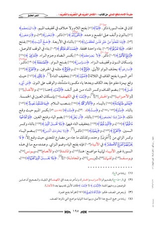 ‫‪                ‬‬
‫‪‬‬
‫‪ ‬‬
‫‪‬‬
‫‪ ‬א‪  ‬א‪FW ‬א‪ ‬א‪ ‬א‪  ‬א‪KKE ‬‬

‫א‪‬א‪‬‬

‫ﺏ]١٦[‬

‫ﻛﺎن ﰲ ﻫﺬه اﻟﺴﻮرة ذﻛﺮ. ‪ [٨١] HpI‬ﺑﻔﺘﺢ اﻟﻼم وﻻ ﺧـﻼف ﰲ ﲣﻔﻴـﻒ اﳌـﻴﻢ. ‪H∼Η◊„◊#<◊]⎞Ε◊⎫–Ε◊]‡ΦΑ©♣I‬‬
‫ﺏ]٦[‬

‫]١٨[ ﺑــﺎﻟﻨﻮن وأﻟــﻒ ﻋــﲆ اﳉﻤــﻊ وﺣــﺪه. ‪ [٨١] H¡I‬ذﻛــﺮ. ‪ ,[٨٣] H⎛υπ◊Ζµ◊⎫ΨΕ◊]‡ΦI‬و‪H⎛υπ◊βµ◊©∉¬σ◊‡ΦI‬‬
‫ۡ‬
‫َ‬
‫ََ َۡ َُ ْ ِ ۡ َۡ ََ ُ ۡ َ ُ ُ‬
‫]٣٨[. ‪I‬وما تفعلوا من خي فلـن تكفـروه‪ [١١٥] H‬ﺑﺎﻟﺘـﺎء ﰲ اﻷرﺑﻌـﺔ. ‪I‬حـج ٱليـت‪ [٩٧] H‬ﺑﻔـﺘﺢ‬
‫ُّ َ ۡ ِ‬
‫ٖ‬

‫اﳊﺎء. ‪ [١٠٣] Hf eI‬ﺑﺘﺎء واﺣﺪة ﳐﻔﻔﺔ. ‪ [١٠٣] Hk j iI‬ﺑﺘﺎء ﰲ اﻟﻮﻗﻒ ﻛﺎﻟﻮﺻﻞ.‬

‫ﺏ]٠١٢[‬
‫‪ [١٠٩] HL KI‬ذﻛـﺮ. ‪ [١٢٠] H⎫∼Η◊ƒ¬σΡΟ“©–◊Φ ]œ›I‬ﺑﻜـﴪ اﻟـﻀﺎد وﺟـﺰم اﻟـﺮاء. ‪[١٢٤] HgI‬‬
‫ـ ـ‬
‫ـ‬
‫ـ‬
‫ـ‬
‫ﺏ]٥٤٢[‬
‫ﺑﺈﺳـــﻜﺎن اﻟﻨـــﻮن وﲣﻔﻴـــﻒ اﻟـــﺰاء. ‪ [١٢٥] H⎛ϖ◊–Ε◊‚δπ′◊ψβ‚I‬ﺑﻔـــﺘﺢ اﻟـــﻮاو. ‪ [١٣٠] HÁI‬ذﻛـــﺮ.‬

‫‪ H>Απ◊βν⎯τΒ′◊ζI‬ﺑﺤﺬف اﻟـﻮاو اﻷوﱃ. ‪ ,[١٤٠] H¨I‬و‪ H¨I‬ﻣﺜﻠـﻪ ﰲ اﳊـﺮﻓﲔ. و‪[١٧٢] H¿I‬‬
‫آﺧﺮ اﻟﺴﻮرة ﺑﻔﺘﺢ اﻟﻘﺎف ﰲ اﻟﺜﻼﺛﺔ ]‪ [١٤٣] HXI‬ﺑﺘﺨﻔﻴﻒ اﻟﺘـﺎء[)١(. ‪ [١٤٦] H}I‬ﺣﻴـﺚ‬

‫ّ َّ‬
‫ٍ‬
‫وﻗﻊ ﲠﻤﺰة ﻣﻔﺘﻮﺣﺔ ﺑﻌﺪ اﻟﻜﺎف وﺑﻌﺪﻫﺎ ﻳﺎء ﻣﻜﺴﻮرة ﻣﺸﺪدة, واﻟﻮﻗﻒ ﻋﲆ اﻟﻨﻮن. ‪I‬من نبء‬
‫ﱠ‬
‫ِ ِٓ ٖ‬
‫ُ َ‬
‫قتــل‪ [١٦] H‬ﺑــﻀﻢ اﻟﻘــﺎف وﻛــﴪ اﻟﺘــﺎء ﻣــﻦ ﻏــﲑ أﻟــﻒ. ‪H[I‬ﻫﻨــﺎ ]١٥١[, واﻷﻧﻔــﺎل]٢١[‬
‫ِ‬

‫]واﻷﺣــﺰاب]٦٢[, واﳊــﴩ]٢[[)٢(, و‪ HtI‬ﰲ اﻟﻜﻬــﻒ]٨١[ ﺑﺈﺳــﻜﺎن اﻟﻌــﲔ ﰲ اﳋﻤــﺴﺔ.‬

‫‪ [١٥٤] HJ II‬ﺑﺎﻟﻴـــﺎء. و‪ [١٥٤] Hc bI‬ﺑﻨـــﺼﺐ اﻟـــﻼم. ‪[١٥٦] HÕ Ô ÓI‬‬

‫َِۡ‬
‫ِ ُّ‬
‫ِ ُّ ۡ‬
‫ﺑﺎﻟﺘﺎء. ‪I‬متم‪ ١٥٧] H‬ﻭ٨٥١[, و‪I‬مـت‪] H‬ﻣﺮﱘ:٣٢[, و‪I‬متنـا‪] H‬ﺍﳌﺆﻣﻨـﻮﻥ:٢٨[ ﺑﻜـﴪ اﳌـﻴﻢ ﺣﻴـﺚ وﻗـﻊ‬

‫َ ُ َ َّ‬
‫ذﻟﻚ. ‪ [١٥٧] H⎛υπ◊βµ◊©⎫∉]‡Φ Βδ◊≥‚ ÷σ◊⎫–Ε◊]ΖI‬ﺑﺎﻟﺘﺎء. ‪I‬أن يغل‪ [١٦١] H‬ﺑﻀﻢ اﻟﻴﺎء وﻓـﺘﺢ اﻟﻐـﲔ. ‪w vI‬‬
‫َ ۡ َ َّ‬
‫‪ ,[١٦٨] Hy x‬و‪ [١٦٩] Hg fI‬ﺑﺘﺨﻔﻴﻒ اﻟﺘﺎء ﻓﻴﻬﲈ. ‪ dI‬تسب ‪ [١٦٩] Hf‬ﺑﺎﻟﺘﺎء وﻛـﴪ‬
‫ِ‬
‫ﻣﺎﺟﺴﺘﲑ _ ﻣﺮﺍﻡ ﺍﻟﻠﻬﻴﱯ ) ﻛﺎﻣﻞ ﺍﻟﺮﺳﺎﻟﺔ.. ﺍﻟﺼﻮﺭﺓ ﺍﻟﻨﻬﺎﺋﻴﺔ ( ١٤٠‬

‫اﻟـــﺴﲔ. ‪ ,[١٧٢] H¿I‬و‪ [١٦٢] H{I‬ذﻛـــﺮا)٣(. ‪ [١٧٦] H⎛ϖ–◊ΦθΝϕ−+Α ∴†Ζ◊ΦΠσ◊⎫β–◊Φ œ›⎛οI‬ﺑـــﻀﻢ اﻟﻴـــﺎء‬
‫⊥‪‬‬
‫ُ ْ ِ َ‬
‫وﻛﴪ اﻟﺰاي ﻣﻦ }أﺣﺰن{ وﺣﺪه, وﻛﺬﻟﻚ ﻣﺎ ﺟﺎء ﻣﻦ ﻣﻀﺎرع اﳌﺘﻌﺪي ﺣﻴﺚ وﻗـﻊ إﻻﱠ: ‪LI‬‬

‫‪ HO N M‬ﰲ اﻷﻧﺒﻴﺎء]٣٠١[ ﻓﺈﻧﻪ ﺑﻔﺘﺢ اﻟﻴﺎء وﺿﻢ اﻟـﺰاي. وﻋـﺪده ﻣـﻊ ﻣـﺎ ﰲ ﻫـﺬه‬

‫اﻟــﺴﻮرة ﻏــﲑ اﻷﻧﺒﻴــﺎء ﺛﲈﻧﻴــﺔ ﻣﻮاﺿــﻊ: ﻫﻨــﺎ]٦٧١[, واﳌﺎﺋــﺪة]١٤[, واﻷﻧﻌــﺎم]٣٣[, وﻳــﻮﻧﺲ]٥٦[,‬
‫َ‬

‫ۡ َ َّ‬
‫وﻳﻮﺳــﻒ]٣١[, وﻟﻘــﲈن]٣٢[, ]وﻳــﺲ]٦٧[, واﳌﺠﺎدﻟــﺔ]٠١[[)٤(. ‪ eI‬يــسب ‪,[١٧٨] Hh g‬‬
‫ِ‬

‫ــــــــــــــــــ‬
‫)١( زﻳﺎدة ﻣﻦ )ج(.‬

‫٧١/١١/٤٣٤١‬

‫)٢( ﰲ )ز−ط−ج( ﺑﺘﻘــﺪﻳﻢ )واﻷﺣــﺰاب, واﳊــﴩ(, وﺗــﺄﺧﺮت ﺑﻌــﺪ )ﰲ اﻟﻜﻬــﻒ( ﰲ اﻟﺒﻘﻴــﺔ, واﻟــﺼﺤﻴﺢ أن ﻫــﺬﻳﻦ‬
‫َ‬
‫اﳌﻮﺿﻌﲔ ورد ﻓﻴﻬﲈ ﻛﻠﻤﺔ: ‪ H[I‬ﻻ ‪ HtI‬ﻓﻜﺎن اﻷوﱃ ﺗﻘﺪﻳﻤﻬﺎ ﺑﻌﺪ )اﻷﻧﻔﺎل(.‬

‫)٣( ﱂ ﻳﺘﻌﺮض اﳌﺼﻨﻒ ﳊﻜﻢ: ‪ [١٧١]H² ± ° ¯I‬ﻓﻘﺮأﻫﺎ ﺑﻔﺘﺢ اﳍﻤﺰة.‬

‫‪@ @Ali Fattani‬‬

‫)٤( زﻳﺎدة ﻣﻦ ﲨﻴﻊ اﻟﻨﺴﺦ ﻋﺪا اﻷﺻﻞ, وﲠﲈ ﺗﺘﻤﺔ اﻟﺜﲈﻧﻴﺔ ﻣﻮاﺿﻊ اﻟﺘﻲ ذﻛﺮﻫﺎ اﳌﺼﻨﻒ.‬

‫‪ ١٩٥ ‬‬

 