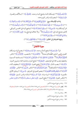‫‪                ‬‬
‫‪‬‬
‫‪ ‬‬
‫‪‬‬
‫‪ ‬א‪  ‬א‪FW ‬א‪ ‬א‪ ‬א‪  ‬א‪KKE ‬‬

‫َ‬

‫א‪‬א‪‬‬

‫ُ‬

‫ََُۡ‬
‫ۡ‬
‫‪ I‬يتبعــوكم‪ [١٩٣] H‬ﺑﺈﺳــﻜﺎن اﻟﺘــﺎء وﻓــﺘﺢ اﻟﺒــﺎء وﺣــﺪه. ‪ [٢٠١] H~I‬ﺑــﺎﻷﻟﻒ واﳍﻤــﺰة.‬

‫ُ ِ ُّ َ ُ ۡ‬
‫‪I‬يمدونهم‪ [٢٠٢] H‬ﺑﻀﻢ اﻟﻴﺎء وﻛﴪ اﳌﻴﻢ وﺣﺪه.‬

‫َۡ ِ َ‬
‫ِ ِّ َ‬
‫ﻳﺎءات اﻹﺿـﺎﻓﺔ ﺳـﺒﻊ: ‪I ,[٣٣] Ht s rI‬إن ‪I ,[٥٩] Hd‬بعـدي ‪HN‬‬
‫َ‬
‫َ َ َ‬
‫]٠٥١[, ‪I‬مــع ‪I ,[١٤٦] Hi hI ,[١٤٤] HD CI ,[١٠٥] HR‬عــذاب ‪[١٥٦] HP‬‬
‫ِ‬
‫ِ‬
‫َ‬
‫ﻗــﺮأ ﺑﺈﺳــﻜﺎن ﻳــﺎء: ‪I‬م ـع‪ ,[١٠٥] H‬و‪ [١٤٤] HD CI‬وﻓــﺘﺢ اﻟﻴــﺎء ﰲ اﳋﻤــﺲ اﻟﺒــﻮاﻗﻲ.‬
‫ـِ‬
‫َـ َ َ‬
‫]اﻧﻔـﺮد ﺑﻔــﺘﺢ اﻟﻴــﺎء ﰲ: ‪I‬عـذاب ‪ .(١)[HP‬وﻻ ﺧــﻼف ﰲ ﻓــﺘﺢ ﻳــﺎء: ‪,[١٥٠] He dI‬‬
‫ِ‬

‫و‪ ,[١٨٨] HV UI‬و‪.[١٩٦] HC B AI‬‬

‫وﻓﻴﻬﺎ ﳏﺬوﻓﺘﺎن ﰲ اﳊﺎﻟﲔ: ‪.[١٩٥] HÝ ÜI ,[١٩٥] HÛI‬‬

‫‪‬א‪  (٢)‬‬
‫ۡ‬

‫َُۡ ِ َ‬
‫ُۡ ِ ُ ُ‬
‫ﻗﺮأ: ‪I‬مردفي‪ [٩] H‬ﺑﻔﺘﺢ اﻟـﺪال وﺣـﺪه. ‪I‬إذ يغـشيكم‪ [١١] H‬ﺑـﻀﻢ اﻟﻴـﺎء وإﺳـﻜﺎن‬
‫ِ‬
‫ﻉ]١٥١[‬
‫ﱠ‬
‫اﻟﻐــﲔ وﻛــﴪ اﻟــﺸﲔ ﳐﻔﻔــﺔ ]وﺣــﺪه[)٣(. ‪ [١١] HdI‬ﺑﺎﻟﻨــﺼﺐ. ‪ [١٢] HiI‬ذﻛــﺮ.‬
‫ﺏ]٠٩[‬

‫)٤(‬

‫]‪ [١٧] HM L KI ,[١٧] HE D CI . [ Hh gI‬ﺑﺘـــــــﺸﺪﻳﺪ اﻟﻨـــــــﻮن‬
‫ُ َ ِّ ٞ‬
‫وﻓﺘﺤﻬﺎ وﻧﺼﺐ اﳍﺎء ﰲ اﳌﻮﺿﻌﲔ. ‪I‬موهن‪ [١٨] H‬ﺑﻔﺘﺢ اﻟـﻮاو وﺗـﺸﺪﻳﺪ اﳍـﺎء وﺗﻨـﻮﻳﻦ اﻟﻨـﻮن.‬
‫َ‬

‫َۡ‬
‫‪I‬كيد‪ [١٨] H‬ﺑﻨﺼﺐ اﻟﺪال. ‪ [١٩] H [I‬ﺑﻔﺘﺢ اﳍﻤﺰة. ‪ [٢٠] Hd c bI‬ﺑﺘﺨﻔﻴﻒ اﻟﺘﺎء,‬
‫)٥(‬

‫ﺏ]٥٣٢[‬

‫ﻉ]٩٧١[‬

‫ﻣﺎﺟﺴﺘﲑ _ ﻣﺮﺍﻡ ﺍﻟﻠﻬﻴﱯ ) ﻛﺎﻣﻞ ﺍﻟﺮﺳﺎﻟﺔ.. ﺍﻟﺼﻮﺭﺓ ﺍﻟﻨﻬﺎﺋﻴﺔ ( ١٤٠‬

‫‪] [٤٦] HE DI‬ﻛــﺬﻟﻚ[ . ‪ [٣٢] H¹ ¸ ¶ µI‬ذﻛــﺮ.‪[٣٧] H_I‬ذﻛــﺮ. ‪gI‬‬

‫‪ [٤٢] Hk j iI ,[٤٢] Hh‬ﺑــﻀﻢ اﻟﻌــﲔ ﰲ اﳊــﺮﻓﲔ. ‪ [٥٠] H⎛™◊⎯∠–<<◊©I‬ﺑﻴــﺎﺋﲔ اﻷوﱃ‬

‫َ َ َ ۡ َ َّ‬
‫ﻣﻜﺴﻮرة. ‪ [٥٠] H¤ £ ¢I‬ﺑﻴـﺎء وﺗـﺎء. ‪I‬و تـسب‪ [٥٩] H‬ﺑﺎﻟﺘـﺎء وﻛـﴪ اﻟـﺴﲔ. ‪H¥ ¤I‬‬
‫ِ‬
‫ُ َّْ ٞ‬
‫َ‬
‫َ‬
‫َ ُ‬
‫ِ‬
‫ُ ِّ‬
‫]٩٥[ ﺑﻜﴪ اﳍﻤﺰة. ‪ [٦١] HÐI‬ﺑﻔﺘﺢ اﻟﺴﲔ. ‪ I‬ن تكن مـنكم مائـة‪I ,[٦٥] H‬فـإن تكـن‬
‫ِ‬

‫ــــــــــــــــــ‬

‫)١( زﻳﺎدة ﻣﻦ ﲨﻴﻊ اﻟﻨﺴﺦ ﻋﺪا اﻷﺻﻞ.‬

‫)٢( ُﻳﻨﻈــﺮ: )اﻟﺘﻴــﺴﲑ(: ص٨٩٢−١٠٣, )اﻟﺘﻠﺨــﻴﺺ(: ص٧٥٢−٧٧٢, )اﻟﺘﺠﺮﻳــﺪ(: ص٧٤٤−٠٥٤, )اﻟــﺸﺎﻃﺒﻴﺔ(:‬
‫٧١/١١/٤٣٤١‬

‫ﺑﻴﺖ رﻗﻢ:٤١٧−٤٢٧, )اﻟﻜﻨﺰ(:٢/٢٩٤−٥٩٤, )ﲢﺒﲑ اﻟﺘﻴﺴﲑ(: ص٤٨٣−٦٩٣.‬

‫)٣( زﻳﺎدة ﻣﻦ )ز−ط(.‬
‫)٤( زﻳﺎدة ﻣﻦ ﲨﻴﻊ اﻟﻨﺴﺦ ﻋﺪا اﻷﺻﻞ.‬

‫‪@ @Ali Fattani‬‬

‫)٥( زﻳﺎدة ﻣﻦ ﲨﻴﻊ اﻟﻨﺴﺦ ﻋﺪا اﻷﺻﻞ.‬

‫‪ ٢١٠ ‬‬

 