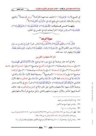 ‫‪                ‬‬
‫‪‬‬
‫‪ ‬‬
‫‪‬‬
‫‪ ‬א‪  ‬א‪FW ‬א‪ ‬א‪ ‬א‪  ‬א‪KKE ‬‬

‫א‪‬א‪‬‬

‫ۡ‬
‫ﰲ اﳉﻤﻴﻊ إﻻ ﻳﺎء: ‪I‬إخوت‪ [١٠٠] H‬اﺧﺘﻠـﻒ ﻋﻨـﻪ ﻓﻴﻬـﺎ, ]ﻗﺮأﻫـﺎ[)١( ورش ]وﺣـﺪه[)٢( ﺑـﺎﻟﻔﺘﺢ,‬
‫ِ ِ‬
‫َّ ُ‬

‫ۡ َ َ‬

‫ۡ‬
‫َ‬
‫وﻗﺎﻟﻮن ﺑﺎﻹﺳﻜﺎن. ]واﻧﻔﺮد ﻧﺎﻓﻊ ﺑﻔﺘﺢ اﻟﻴﺎء ﰲ: ‪I‬أن أوف ٱلكيل‪.(٣)[[٥٩] H‬‬
‫ِ ِ‬

‫وﻓﻴﻬـــــﺎ ﲬـــــﺲ ﳏـــــﺬوﻓﺎت: ‪,[٦٦] Hx wI ,[٦٠] H² ±I ,[٤٥] HUI‬‬

‫َ َ َّ‬
‫‪ ,[٩٤] HÈI‬و‪I‬من يتق‪ [٩٠] H‬ﻗﺮأ ﺑﺤﺬف اﻟﻴﺎء ﰲ اﳋﻤﺲ ﰲ اﳊﺎﻟﲔ.‬
‫ِ‬

‫‪‬א‪ (٤)‬‬

‫ﻑ]٤٥[‬
‫ۡ ُ ﺏ]٥٦٢[‬
‫ﻭ]١[‬
‫َ َۡ َ َ‬
‫ۡ‬
‫‪ , [١] HAI‬و‪I ,[٣] Hd cI‬ٱلكــل‪ [٤] H‬ذﻛــﺮ. ﻗــﺮأ: ‪I‬وزرع ونيــل ِ ۡ َ‬
‫ٍ ِ ٍ صــنوان‬
‫ٍ‬
‫ِ‬
‫َ َۡ‬
‫ُ ۡ َٰ‬
‫وغي‪ [٤] H‬ﺑﺠﺮ اﻟﻜﻠﻢ اﻷرﺑﻊ. ‪I‬تـسق‪ [٤] H‬ﺑﺎﻟﺘـﺎء. ‪ [٤] H}I‬ﺑـﺎﻟﻨﻮن. ‪° ¯ ®I‬‬
‫ِ‬

‫±‪ [٥] H‬ﺑﺈﻇﻬﺎر اﻟﺒﺎء ﻋﻨﺪ اﻟﻔﺎء.‬

‫ذﻛﺮ اﻻﺳﺘﻔﻬﺎﻣﲔ اﳌﻜﺮرﻳﻦ‬

‫ً‬
‫وﳘﺎ ﰲ أﺣﺪ ﻋﴩ ﻣﻮﺿﻌﺎ: ﰲ ﺗﺴﻊ ﺳﻮر, ﻫﻨﺎ ﻣﻮﺿﻊ: ‪H¹ ¸ ¶ µ ´ ³ ²I‬‬

‫]٥[, وﰲ ﺳــــﺒﺤﺎن ﻣﻮﺿــــﻌﺎن]٩٤، ٨٩[, وﰲ ﻗــــﺪ أﻓﻠــــﺢ ﻣﻮﺿــــﻊ]٢٨[, وﰲ/ اﻟﻨﻤــــﻞ]٥[, وﰲ‬
‫اﻟﻌﻨﻜﺒــﻮت]٨٢ﻭ٩٢[, وﰲ آﱂ اﻟــﺴﺠﺪة]٠١[, وﰲ واﻟــﺼﺎﻓﺎت ﻣﻮﺿــﻌﺎن]٦١، ٥٣[, وﰲ اﻟﻮاﻗﻌــﺔ‬
‫َ‬

‫ِ‬
‫ﻣﻮﺿــﻊ]٧٤[, وﰲ واﻟﻨﺎزﻋــﺎت]٠١ﻭ١١[ ]ﻣﻮﺿــﻊ[)٥(. وﺻــﻴﻐﺔ ﻟﻔــﻆ اﻷول: ‪I‬أءذا‪ ,H‬واﻟﺜــﺎﲏ:‬
‫َ‬

‫َ‬

‫َ‬

‫َّ‬
‫َّ‬
‫ِ‬
‫ِ‬
‫ِ‬
‫‪I‬أءنا‪ ;H‬إﻻ ﰲ واﻟﻨﺎزﻋﺎت ﻟﻔﻆ اﻷول: ‪I‬أءنا‪ ,H‬واﻟﺜﺎﲏ: ‪I‬أءذا‪ ,H‬وﰲ اﻟﻌﻨﻜﺒﻮت ﻟﻔﻆ اﻷول‬
‫ﻣﺎﺟﺴﺘﲑ _ ﻣﺮﺍﻡ ﺍﻟﻠﻬﻴﱯ ) ﻛﺎﻣﻞ ﺍﻟﺮﺳﺎﻟﺔ.. ﺍﻟﺼﻮﺭﺓ ﺍﻟﻨﻬﺎﺋﻴﺔ ( ١٤٠‬

‫ﻛﺎﻟﺜــﺎﲏ: ‪ ,[٢٩] Hº ¹ ¸I ,[٢٨] H~ } ¸I‬ﻗــﺮأ ﻧــﺎﻓﻊ ﰲ اﻷﺣــﺪ ﻋــﴩ‬

‫ً‬
‫ﻣﻮﺿﻌﺎ اﻷول ﻣﻨﻬﲈ: ﺑﺎﻻﺳﺘﻔﻬﺎم, واﻟﺜﺎﲏ: ﻋﲆ اﳋﱪ; إﻻ ﰲ اﻟﻨﻤﻞ, واﻟﻌﻨﻜﺒﻮت ﻓﺈﻧﻪ ﺧﺎﻟﻒ‬
‫أﺻـﻠﻪ ﻓــﻴﻬﲈ: ﻓــﺄﺧﱪ ﺑــﺎﻷول ﻣـﻨﻬﲈ, واﺳـﺘﻔﻬﻢ ﺑﺎﻟﺜــﺎﲏ. وﻛــﻞ ﻣﻮﺿـﻊ ﻗــﺮأه ﺑﺎﻻﺳــﺘﻔﻬﺎم ﻓﻬــﻮ‬
‫ــــــــــــــــــ‬
‫)١( ﰲ )ل( )ﻗﺮأ(, واﳌﺜﺒﺖ ﻣﻦ اﻟﺒﻘﻴﺔ.‬

‫)٢( زﻳﺎدة ﻣﻦ ﲨﻴﻊ اﻟﻨﺴﺦ ﻋﺪا اﻷﺻﻞ.‬
‫٧١/١١/٤٣٤١‬

‫)٣( زﻳﺎدة ﻣﻦ )ش−و−ز−ج(.‬

‫)٤( ُﻳﻨﻈﺮ: )اﳌﺒﺴﻮط(: ص١٥٢−٥٥٢, )اﻟﺘﻴـﺴﲑ(: ص٦٢٣−٩٢٣, )اﻟﻜﻔﺎﻳـﺔ(: ص٠٠٢−٢٠٢, )اﻟـﺸﺎﻃﺒﻴﺔ(: ﺑﻴـﺖ‬
‫رﻗﻢ:٧٨٧−٦٩٧, )اﻟﻜﻨﺰ(:٢/٠٢٥−٢٢٥, )اﳌﻜﺮر(: ص٢٩١−٧٩١.‬

‫‪@ @Ali Fattani‬‬

‫)٥( زﻳﺎدة ﻣﻦ )ج(. وﺑﻌﺪﻫﺎ ﰲ )ل−ز−ط( ﺑﺰﻳﺎدة )ﻟﻔﻆ اﻷول ﻣﻮﺿﻊ( واﻷﻓﻀﻞ ﺳﻘﻄﻬﺎ ﻛﲈ ﺳﻘﻄﺖ ﻣﻦ )ش−و(.‬

‫‪ ٢٢٠ ‬‬

‫‪xL١٧z‬‬

 