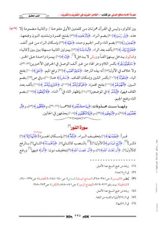 ‫‪                ‬‬
‫‪‬‬
‫‪ ‬‬
‫‪‬‬
‫‪ ‬א‪  ‬א‪FW ‬א‪ ‬א‪ ‬א‪  ‬א‪KKE ‬‬

‫א‪‬א‪‬‬

‫ﺑﲔ ﻛﺎﻟﻮاو, وﻟـﻴﺲ ﰲ اﻟﻘـﺮآن ﳘﺰﺗـﺎن ﻣـﻦ ﻛﻠﻤﺘـﲔ اﻷوﱃ ﻣﻔﺘﻮﺣـﺔ / واﻟﺜﺎﻧﻴـﺔ ﻣـﻀﻤﻮﻣﺔ إﻻ‬

‫َ ُۡ َ‬
‫ﻫﺬه. ‪I‬إ ِ ٰ ربـوة ٖ‪ [٥٠] H‬ﺑـﻀﻢ اﻟـﺮاء. ‪ [٥٢] HB ¯I‬ﺑﻔـﺘﺢ اﳍﻤـﺰة وﺗـﺸﺪﻳﺪ اﻟﻨـﻮن وﻓﺘﺤﻬـﺎ.‬
‫ُۡ ُ َ‬
‫‪I‬تهجرون‪ [٦٧] H‬ﺑﻀﻢ اﻟﺘﺎء وﻛﴪ اﳉـﻴﻢ وﺣـﺪه. ‪ [٧٢] HÉI‬ﺑﺈﺳـﻜﺎن اﻟـﺮاء ﻣـﻦ ﻏـﲑ أﻟـﻒ.‬
‫ِ‬

‫‪ [٧٢] HË ÊI‬ﺑﺄﻟﻒ ﺑﻌﺪ اﻟﺮاء. ‪ [٨٢] Hm lI‬ﲠﻤﺰﺗﲔ اﻟﺜﺎﻧﻴـﺔ ﻣـﺴﻬﻠﺔ ﺑـﲔ ﺑـﲔ ]ﻛﺎﻟﻴـﺎء‬
‫ً‬
‫وﻗــﺎﻟﻮن ﻳــﺪﺧﻞ ﺑﻴــﻨﻬﲈ اﻟﻔــﺎ وورش ﻻ ﻳــﺪﺧﻞ[)١(. ‪ [١٨] HDI‬ﲠﻤــﺰة واﺣــﺪة ﻋــﲆ اﳋــﱪ.‬
‫‪ H¬ «I‬ﺑﻜﴪ اﻟﻼم وﺟﺮ اﳍﺎء ﻣﻦ ﻏـﲑ أﻟـﻒ اﻟﻮﺻـﻞ ﰲ اﳊـﺮﻓﲔ اﻷﺧـﲑﻳﻦ]٧٨، ٩٨[,‬
‫َ ّ‬

‫َ َِ‬
‫وﻻ ﺧﻼف ﰲ اﻷول]٥٨[ أﻧﻪ ﲠﺬه اﻟﱰﲨﺔ. ‪ [٩٢] HÍ ÌI‬ﺑﺮﻓﻊ اﳌﻴﻢ. ‪I‬لعل‪ [١٠٠] H‬ﺑﻔﺘﺢ‬
‫ُ ۡ ًّ‬
‫اﻟﻴﺎء. ‪ [١٠٦] HNI‬ﺑﻜﴪ اﻟﺸﲔ وإﺳﻜﺎن اﻟﻘـﺎف. ‪I‬سخريا‪ H‬ﻫﻨـﺎ]٠١١[, وﰲ ص]٣٦[ ﺑـﻀﻢ‬
‫ِ‬

‫اﻟﺴﲔ. ‪ [١١١] H_ ~I‬ﺑﻔﺘﺢ اﳍﻤﺰة. ‪ [١١٤] Hu t sI ,[١١٢] Hd c bI‬ﺑﺄﻟﻒ ﺑﻌـﺪ‬

‫اﻟﻘﺎف ﻓﻴﻬﲈ, ‪ HuI‬ﰲ اﳌﻮﺿﻌﲔ]٢١ﻭ٤١[ ﺑﺈﻇﻬﺎر اﻟﺜﺎء ﰲ)٢( اﻟﺘـﺎء. ‪ [١١٥] H¦ ¥I‬ﺑـﻀﻢ‬
‫اﻟﺘﺎء وﻓﺘﺢ اﳉﻴﻢ.‬

‫وﻓﻴﻬــــﺎ ﺳــــﺖ ﳏــــﺬوﻓﺎت: ‪ H½ ¼I‬ﻛﻼﳘــــﺎ ]٦٢، ٩٣[, و‪ ,[٥٢] H¦I‬و‪uI‬‬

‫‪ ,[٩٨] Hv‬و‪ ,[٩٩] HI‬و‪ [١٠٨] H_ ^I‬ﺑﺤﺬﻓﻬﻦ ﰲ اﳊﺎﻟﲔ.‬

‫‪‬א‪ (٣)‬‬

‫ﺏ]٢٨٢[‬

‫ﻣﺎﺟﺴﺘﲑ _ ﻣﺮﺍﻡ ﺍﻟﻠﻬﻴﱯ ) ﻛﺎﻣﻞ ﺍﻟﺮﺳﺎﻟﺔ.. ﺍﻟﺼﻮﺭﺓ ﺍﻟﻨﻬﺎﺋﻴﺔ ( ١٤٠‬

‫ﻗـــﺮأ: ‪ [١] HCI‬ﺑﺘﺨﻔﻴـــﻒ اﻟـــﺮاء. ‪ [٢] HWI‬ﺑﺈﺳـــﻜﺎن اﳍﻤـــﺰة ]‪[٦] H¥ ¤I‬‬
‫ذﻛـــﺮ[)٤(. ‪] Hª ÂI‬اﻷول]٦[[)٥( ﺑﺎﻟﻨـــﺼﺐ ﻛﺎﻟﺜـــﺎﲏ]٨[. ‪ H²I‬اﻟﺜـــﺎﲏ]٩[ ﺑـــﺎﻟﺮﻓﻊ‬
‫َۡ َ ِ ُ‬
‫َ ََۡ ُ‬
‫ﻛﺎﻷول]٧[. ‪I‬أن لعنت ٱ َّ ِ‪ ,[٧] H‬و‪I‬أن غضب ٱ َّ ِ‪[٩] H‬ﺑﺘﺨﻔﻴـﻒ ﻧـﻮن: ‪َI‬أن‪ H‬ﻓـﻴﻬﲈ)٦( ورﻓـﻊ‬

‫ــــــــــــــــــ‬

‫)١( زﻳﺎدة ﻣﻦ ﲨﻴﻊ اﻟﻨﺴﺦ ﻋﺪا اﻷﺻﻞ.‬
‫)٢( ﰲ )ج( )ﻋﻨﺪ(.‬

‫)٣( ُﻳﻨﻈـــﺮ: )اﻟﺘﻴـــﺴﲑ(: ص١٨٣−٥٨٣, )ﺟـــﺎﻣﻊ اﻟﺒﻴـــﺎن/ﻟﻠـــﺪاﲏ(: ص٠٤٦−٤٤٦, )اﻟﻜﻔﺎﻳـــﺔ(: ص٧٣٢−٠٤٢,‬
‫٧١/١١/٤٣٤١‬

‫)اﻟﺸﺎﻃﺒﻴﺔ(: ﺑﻴﺖ رﻗﻢ:٢١٩−٩١٩, )إﻳﻀﺎح اﻟﺮﻣﻮز(: ص١٥٥−٨٥٥, )اﳌﻜﺮر(: ص٣٧٢−٨٧٢.‬

‫)٤( زﻳﺎدة ﻣﻦ ﲨﻴﻊ اﻟﻨﺴﺦ ﻋﺪا اﻷﺻﻞ.‬

‫)٥( ﰲ )ل( )اﻷوﱃ( واﳌﺜﺒﺖ ﻣﻦ اﻟﺒﻘﻴﺔ.‬

‫‪@ @Ali Fattani‬‬

‫)٦( ﰲ )ز( )ﻓﻴﻬﺎ(.‬

‫‪ ٢٣٥ ‬‬

‫‪xL١٩z‬‬

 