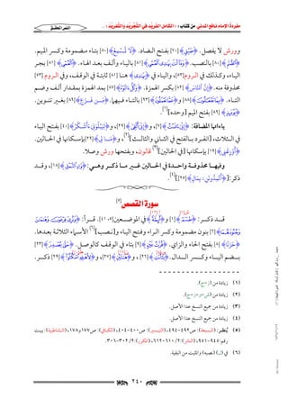 ‫‪                ‬‬
‫‪‬‬
‫‪ ‬‬
‫‪‬‬
‫‪ ‬א‪  ‬א‪FW ‬א‪ ‬א‪ ‬א‪  ‬א‪KKE ‬‬

‫א‪‬א‪‬‬

‫َ ُ‬

‫ۡ ُِ‬
‫وورش ﻻ ﻳﻔﺼﻞ. ‪ [٧٠] HI‬ﺑﻔـﺘﺢ اﻟـﻀﺎد. ‪ I‬تـسمع‪ [٨٠] H‬ﺑﺘـﺎء ﻣـﻀﻤﻮﻣﺔ وﻛـﴪ اﳌـﻴﻢ.‬

‫‪ [٨٠] H_I‬ﺑﺎﻟﻨﺼﺐ. ‪ [٨١] Hh g f eI‬ﺑﺎﻟﻴـﺎء وأﻟـﻒ ﺑﻌـﺪ اﳍـﺎء. ‪ [٨١] HhI‬ﺑﺠـﺮ‬

‫اﻟﻴـﺎء, وﻛـﺬﻟﻚ ﰲ اﻟـﺮوم]٣٥[, واﻟﻴـﺎء ﰲ ‪ HgI‬ﻫﻨـﺎ ]١٨[ ﺛﺎﺑﺘـﺔ ﰲ اﻟﻮﻗـﻒ, وﰲ اﻟـﺮوم ]٣٥[‬
‫ـ‬
‫ـ‬
‫ـ‬
‫ـ‬
‫ـ‬
‫ـ‬
‫ـ‬
‫ـ‬

‫ُ ٌّ‬

‫َّ َّ َ‬
‫َ َ ُۡ‬
‫ﳏﺬوﻓﺔ ﻣﻨﻪ. ‪I‬إن ٱلاس‪ [٨٢] H‬ﺑﻜﴪ اﳍﻤﺰة. ‪I‬وكءاتوهُ‪ [٨٧] H‬ﺑﻤﺪ اﳍﻤﺰة ﺑﻤﻘـﺪار أﻟـﻒ وﺿـﻢ‬
‫ِ‬
‫َ‬

‫َ ِ‬
‫ِّ‬
‫اﻟﺘــﺎء. ‪ [٨٨] Hå äI‬و‪ [٩٣] Hk jI‬ﺑﺎﻟﺘــﺎء ﻓــﻴﻬﲈ. ‪I‬مــن فــزع‪ [٨٩] H‬ﺑﻐــﲑ ﺗﻨــﻮﻳﻦ.‬

‫‪ [٨٩] HJI‬ﺑﻔﺘﺢ اﳌﻴﻢ ]وﺣﺪه[)١(.‬

‫َۡ َُ َ ََ ۡ ُ‬
‫ﻳﺎءاﲥﺎ اﳌﻀﺎﻓﺔ: ‪I‬إن ‪ ,[٧] Hz‬و‪I‬إن ‪ ,[٢٩] Hq‬و‪I‬لبلون ءأشـكرُ‬
‫ِ ِّ َ‬
‫ِ ِّ َ‬
‫‪ [٤٠] H‬ﺑﻔـﺘﺢ اﻟﻴـﺎء‬
‫ِ‬
‫ِ‬
‫َ‬
‫ﰲ اﻟــﺜﻼث, ]اﻧﻔــﺮد ﺑــﺎﻟﻔﺘﺢ ﰲ اﻟﺜــﺎﲏ واﻟﺜﺎﻟــﺚ[)٢(, و‪I‬مــا ِ ‪[٢٩] H‬ﺑﺈﺳــﻜﺎﳖﺎ ﰲ اﳊــﺎﻟﲔ.‬
‫)٣(‬
‫َۡ ۡ‬
‫‪I‬أوزعن‪ [١٩] H‬ﺑﺈﺳﻜﺎﳖﺎ ]ﰲ اﳊﺎﻟﲔ[ ﻗﺎﻟﻮن, وﺑﻔﺘﺤﻬﺎ ورش وﺻﻼ.‬
‫ِ ِ‬

‫وﻓﻴﻬـــﺎ ﳏﺬوﻓـــﺔ واﺣـــﺪة ﰲ اﳊـــﺎﻟﲔ ﻏـــﲑ ﻣـــﺎ ذﻛـــﺮ وﻫـــﻲ: ‪ ,[١٨] Hc bI‬وﻗـــﺪ‬
‫َ‬

‫ُ ُّ َ‬
‫َ‬
‫ذﻛﺮ:]‪I‬أتمدوننۦ بمال‪.(٤)[[٢٥] H‬‬
‫ِ‬
‫ِ َ ِ ٖ‬

‫ﺵ]١[‬

‫‪‬א‪ (٥)‬‬

‫ﺍ ]٢١[‬

‫ﻗــــﺪ ذﻛــــﺮ: ‪ [١] HmI‬و‪ H¿I‬ﰲ اﳌﻮﺿــــﻌﲔ]٥، ١٤[. ﻗــــﺮأ: ‪G F EI‬‬

‫‪ [٦] HH‬ﺑﻨﻮن ﻣﻀﻤﻮﻣﺔ وﻛﴪ اﻟـﺮاء وﻓـﺘﺢ اﻟﻴـﺎء و]ﻧـﺼﺐ[)٦( اﻷﺳـﲈء اﻟﺜﻼﺛـﺔ ﺑﻌـﺪﻫﺎ.‬

‫ﻣﺎﺟﺴﺘﲑ _ ﻣﺮﺍﻡ ﺍﻟﻠﻬﻴﱯ ) ﻛﺎﻣﻞ ﺍﻟﺮﺳﺎﻟﺔ.. ﺍﻟﺼﻮﺭﺓ ﺍﻟﻨﻬﺎﺋﻴﺔ ( ١٤٠‬

‫َ ً‬

‫َ‬
‫‪I‬حزنا‪ [٨] H‬ﺑﻔﺘﺢ اﳊﺎء واﻟﺰاي. ‪ [٩] Hz yI‬ﺑﺘﺎء ﰲ اﻟﻮﻗـﻒ ﻛﺎﻟﻮﺻـﻞ. ‪[٢٣] He dI‬‬
‫ﻁ]٠١[‬
‫ﻥ]٦١[‬
‫ﺱ]٤[‬
‫ﺑــــﻀﻢ اﻟﻴــــﺎء وﻛــــﴪ اﻟــــﺪال. ‪ , [٢٦] H{I‬و‪ ,[٢٧] H®I‬و‪ [٢٩] HO NI‬ذﻛــــﺮ.‬

‫ــــــــــــــــــ‬
‫)١( زﻳﺎدة ﻣﻦ )ز−ج(.‬
‫)٢( زﻳﺎدة ﻣﻦ )ش−و−ز−ج(.‬

‫)٣( زﻳﺎدة ﻣﻦ ﲨﻴﻊ اﻟﻨﺴﺦ ﻋﺪا اﻷﺻﻞ.‬

‫٧١/١١/٤٣٤١‬

‫)٤( زﻳﺎدة ﻣﻦ ﲨﻴﻊ اﻟﻨﺴﺦ ﻋﺪا اﻷﺻﻞ.‬

‫)٥( ُﻳﻨﻈــﺮ: )اﻟــﺴﺒﻌﺔ(: ص٢٩٤−٤٩٤, )اﻟﺘﻴــﺴﲑ(: ص٠٠٤−٤٠٤, )اﻟﻜــﺎﰲ(: ص٧٧١و٨٧١, )اﻟــﺸﺎﻃﺒﻴﺔ(: ﺑﻴــﺖ‬
‫رﻗﻢ:٥٤٩−١٥٩, )اﻟﻨﴩ(:٢/٠١٦−٢١٦, )اﳌﻜﺮر(:٢/٢٠٣−٦٠٣.‬

‫)٦( ﰲ )ل( )ﻧﺼﺒﻪ( واﳌﺜﺒﺖ ﻣﻦ اﻟﺒﻘﻴﺔ.‬

‫‪@ @Ali Fattani‬‬

‫‪ ٢٤٠ ‬‬

 
