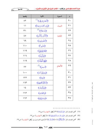 مفردة الامام نافع