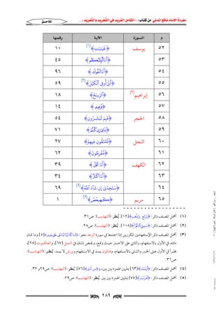مفردة الامام نافع