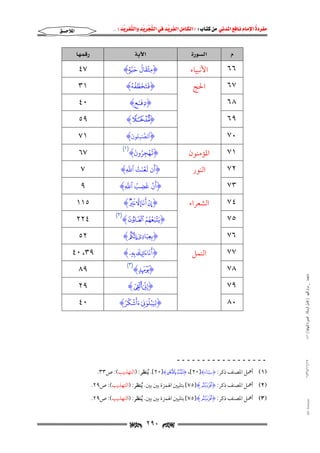 مفردة الامام نافع