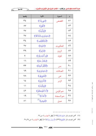 مفردة الامام نافع