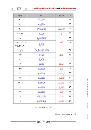 مفردة الامام نافع