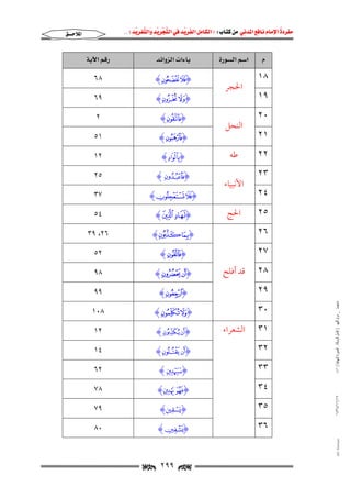 مفردة الامام نافع