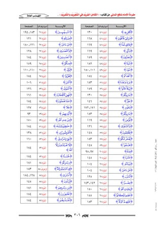 مفردة الامام نافع
