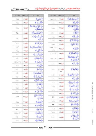 مفردة الامام نافع