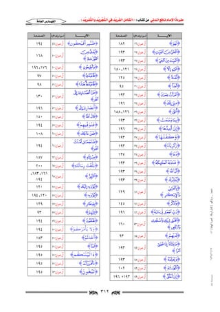 مفردة الامام نافع