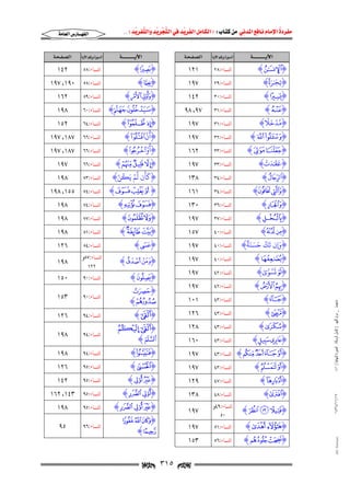 مفردة الامام نافع