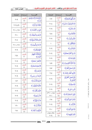 مفردة الامام نافع