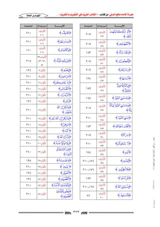مفردة الامام نافع