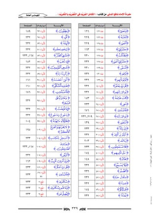 مفردة الامام نافع