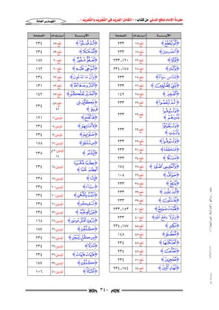 مفردة الامام نافع