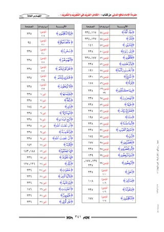 مفردة الامام نافع