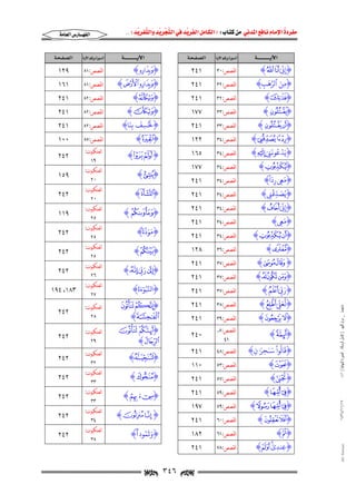 مفردة الامام نافع