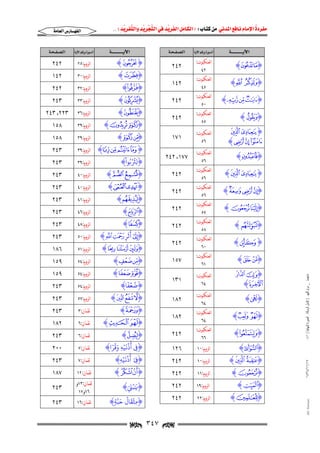 مفردة الامام نافع