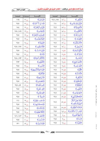 مفردة الامام نافع