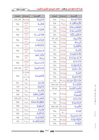 مفردة الامام نافع