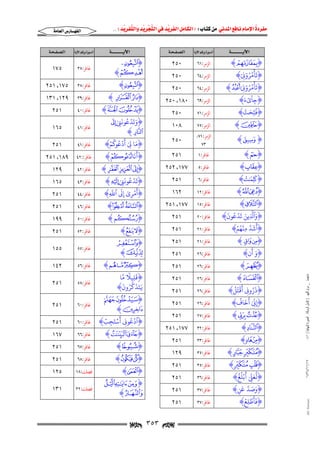 مفردة الامام نافع