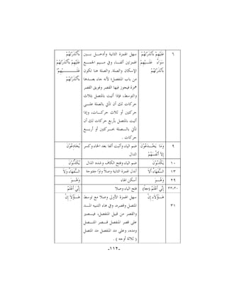 ‫ﺀَﺍﹾﺃﹶﻧ‪‬ﺬﹶﺭ‪‬ﺗ‪ ‬ﻢ‪‬‬
‫ﻬ‬
‫ﻋ‪‬ﻠﹶﻴ‪‬ﻬِﻢ‪ ‬ﺀَﺍﹾﺃﹶﻧ‪‬ﺬﹶﺭ‪‬ﺗ‪ ‬ﻢ‪‬‬
‫ﻬ‬
‫ﻭ‬
‫ﻢ‬
‫ﻋ‪‬ﻠﹶــــﻴ‪‬ﻬِ ‪‬‬
‫ﺀَﺍﹾﺃﹶﻧ‪‬ﺬﹶﺭ‪‬ﺗ‪ ‬ﻢ‪‬‬
‫ﻬ‬

‫٦‬

‫ﻋ‪‬ﻠﹶﻴ‪‬ﻬِﻢ‪ ‬ﺀَﺃﹶﻧ‪‬ﺬﹶﺭ‪‬ﺗ‪ ‬ﻢ‪ ‬ﺳﻬﻞ ﺍﳍﻤﺰﺓ ﺍﻟﺜﺎﻧﻴﺔ ﻭﺃﺩﺧـﻞ ﺑـﲔ‬
‫ﻬ‬
‫ﺳ‪‬ﻮ‪‬ﺍ ٌ ﻋ‪‬ﻠﹶـﻴ‪‬ﻬِﻢ‪ ‬ﺍﳍﻤﺰﺗﲔ ﺃﻟﻔـﺎ، ﻭﰲ ﻣـﻴﻢ ﺍﳉﻤـﻊ‬
‫ﺀ‬
‫ﺍﻹﺳﻜﺎﻥ ﻭﺍﻟﺼﻠﺔ. ﻭﺍﻟﺼﻠﺔ ﻫﻨﺎ ﺗﻜﻮﻥ‬
‫ﺀَﺃﹶﻧ‪‬ﺬﹶﺭ‪‬ﺗ‪ ‬ﻢ‪‬‬
‫ﻬ‬
‫ﻣﻦ ﺑﺎﺏ ﺍﳌﻨﻔﺼﻞ؛ ﻷﻧﻪ ﺟﺎﺀ ﺑﻌـﺪﻫﺎ‬
‫ﳘﺰﺓ ﻓﻴﺠﻮﺯ ﻓﻴﻬﺎ ﺍﻟﻘﺼﺮ ﻭﻓﻮﻳﻖ ﺍﻟﻘﺼﺮ‬
‫ﻭﺍﻟﺘﻮﺳﻂ، ﻓﺈﺫﺍ ﺃﺗﻴﺖ ﺑﺎﳌﺘﺼﻞ ﺑﺜﻼﺙ‬
‫ﺣﺮﻛﺎﺕ ﻟﻚ ﺃﻥ ﺗﺄﰐ ﺑﺎﻟﺼﻠﺔ ﻋﻠـﻰ‬
‫ﺣﺮﻛﺘﲔ ﺃﻭ ﺛﻼﺙ ﺣﺮﻛـﺎﺕ، ﻭﺇﺫﺍ‬
‫ﺃﺗﻴﺖ ﺑﺎﳌﺘﺼﻞ ﺑﺄﺭﺑﻊ ﺣﺮﻛﺎﺕ ﻟﻚ ﺃﻥ‬
‫ﺗﺄﰐ ﺑﺎﻟـﺼﻠﺔ ﲝـﺮﻛﺘﲔ ﺃﻭ ﺃﺭﺑـﻊ‬
‫ﺣﺮﻛﺎﺕ .‬

‫٩‬

‫ﻭ‪‬ﻣ‪‬ﺎ ﻳ‪‬ﺨ‪‬ـﺪ‪ ‬ﻮ‪‬ﻥﹶ ﺿﻢ ﺍﻟﻴﺎﺀ ﻭﺃﺛﺒﺖ ﺃﻟﻔﺎ ﺑﻌﺪ ﺍﳋﺎﺀ ﻭﻛﺴﺮ ‪‬ﺨ‪‬ﺎﺩِ ‪‬ﻮ‪‬ﻥﹶ‬
‫ﻳ ﻋ‬
‫ﻋ‬
‫ﺍﻟﺪﺍﻝ‬
‫ِﻵ ﺃﹶﻧ‪ ‬ﹸﺴ‪ ‬ﻢ‪‬‬
‫ﺇ ﻔ ﻬ‬

‫٠١‬

‫ﻳ‪‬ﻜﹾﺬِ‪‬ﻮ‪‬ﻥﹶ‬
‫ﺑ‬

‫ﺿﻢ ﺍﻟﻴﺎﺀ ﻭﻓﺘﺢ ﺍﻟﻜﺎﻑ ﻭﺷﺪﺩ ﺍﻟﺬﺍﻝ‬

‫‪‬ﻜﹶ ﱢ‪‬ﻮ‪‬ﻥﹶ‬
‫ﻳ ﺬﺑ‬

‫٣١‬

‫ﺍﻟ ‪‬ﻔﹶﻬ‪‬ﺎ ُ ﺃﹶﻻﹶ‬
‫ﺴ ﺀ‬

‫ﺃﺑﺪﻝ ﺍﳍﻤﺰﺓ ﺍﻟﺜﺎﻧﻴﺔ ﻭﺻﻼﹰ ﻭﺍﻭ‪‬ﺍ ﻣﻔﺘﻮﺣﺔ‬

‫ﺍﻟ ‪‬ﻔﹶﻬ‪‬ﺎ ُ ﻭﻻﹶ‬
‫ﺴ ﺀ‪‬‬

‫٩٢‬

‫ﻭ‪ ‬ـﻮ‪‬‬
‫ﻫ‬

‫ﺃﺳﻜﻦ ﺍﳍﺎﺀ‬

‫ﻭ‪‬ﻫ‪‬ـﻮ‪‬‬

‫ﻓﺘﺢ ﺍﻟﻴﺎﺀ ﻭﺻﻼ‬

‫ﻧ ﻢ‬
‫ﺇِ‪‬ﻲ‪ ‬ﺃﹶﻋ‪‬ﻠﹶ ‪‬‬

‫٠٣،٣٣ ﺇِ‪‬ﻲ ﺃﹶﻋ‪‬ﻠﹶ ‪) ‬ﻣﻌﺎﹰ(‬
‫ﻧ ﻢ‬
‫١٣‬

‫ﻫ‪‬ـٰ ‪‬ﻻﹶﺀِ ﺇِﻥﹾ‬
‫ﺆ‬

‫ﺳﻬﻞ ﺍﳍﻤﺰﺓ ﺍﻷﻭﱃ ﻭﺻﻼ ﻣﻊ ﺗﻮﺳﻂ ﻫ‪‬ـٰ ‪‬ﻻﹶِ ﺇِﻥﹾ‬
‫ﺆ‬
‫ﺍﳌﺘﺼﻞ ﻭﻗﺼﺮﻩ، ﻭﰲ ﻫﺎﺀ ﺍﻟﺘﻨﺒﻴﻪ ﺍﳌـﺪ‬
‫ﻭﺍﻟﻘﺼﺮ ﻣﻦ ﻗﺒﻴﻞ ﺍﳌﻨﻔﺼﻞ، ﻓﻴـﺼﲑ‬
‫ﻋﻠﻰ ﻗﺼﺮ ﺍﳌﻨﻔﺼﻞ ﻗـﺼﺮ ﺍﳌﺘـﺼﻞ‬
‫ﻭﻣﺪﻩ، ﻭﻋﻠﻰ ﻣﺪ ﺍﳌﻨﻔﺼﻞ ﻣﺪ ﺍﳌﺘﺼﻞ‬
‫) ﺛﻼﺛﺔ ﺃﻭﺟﻪ ( .‬
‫-٢١١-‬

 