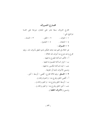 ‫ﳐـﺎﺭﺝ ﺍﳊـﺮﻭﻑ‬
‫ﳐﺎﺭﺝ ﺍﳊﺮﻭﻑ ﺳﺒﻌﺔ ﻋﺸﺮ ﻋﻠﻰ ﺍﳌﺨﺘﺎﺭ، ﻣﻮﺯﻋﺔ ﻋﻠﻰ ﲬﺴﺔ‬
‫ﻣﻮﺍﺿﻊ، ﻫﻲ :‬
‫١ - ﺍﳉﻮﻑ .‬

‫٢ - ﺍﳊﻠﻖ .‬

‫٤ - ﺍﻟﺸﻔﺘﺎﻥ .‬

‫٣ - ﺍﻟﻠﺴﺎﻥ .‬

‫٥ - ﺍﳋﻴﺸﻮﻡ .‬

‫١ - ﺍﳉـﻮﻑ :‬
‫ﻫﻮ ﺍﳋﻼﺀ ﰲ ﺍﻟﻔﻢ ﻋﻨﺪ ﺗﺒﺎﻋﺪ ﺍﻟﻔﻜﲔ ﻟﺪﻯ ﺍﻟﻨﻄﻖ ﺑﺄﺣﺮﻑ ﺍﳌﺪ ، ﻭﻓﻴﻪ‬
‫ﳐﺮﺝ ﻭﺍﺣﺪ ﳜﺮﺝ ﻣﻨﻪ ﺃﺣﺮﻑ ﺍﳌﺪ ﺍﻟﺜﻼﺛﺔ :‬
‫ﺃ - ﺍﻷﻟﻒ ﺍﻟﺴﺎﻛﻨﺔ ﺍﳌﻔﺘﻮﺡ ﻣﺎ ﻗﺒﻠﻬﺎ .‬
‫ﺏ - ﺍﻟﻮﺍﻭ ﺍﻟﺴﺎﻛﻨﺔ ﺍﳌﻀﻤﻮﻡ ﻣﺎ ﻗﺒﻠﻬﺎ .‬
‫ﺟـ - ﺍﻟﻴﺎﺀ ﺍﻟﺴﺎﻛﻨﺔ ﺍﳌﻜﺴﻮﺭ ﻣﺎ ﻗﺒﻠﻬﺎ .‬
‫ﻭﺗﺴﻤﻰ ﺍﻷﺣﺮﻑ ﺍﳌﺪﻳﺔ ﺃﻭ ﺍﳉﻮﻓﻴﺔ .‬
‫٢ - ﺍﳊـﻠﻖ : ﻭﻓﻴﻪ ﺛﻼﺛﺔ ﳐﺎﺭﺝ : ﺃﻗﺼﻰ - ﺃﻭﺳﻂ - ﺃﺩﱏ .‬
‫ﺃ - ﺃﻗﺼﻰ ﺍﳊﻠﻖ ﻭﳜﺮﺝ ﻣﻨﻪ : ) ﺍﳍﻤﺰﺓ ﻭﺍﳍﺎﺀ ( .‬
‫ﺏ - ﺃﻭﺳﻂ ﺍﳊﻠﻖ ﻭﳜﺮﺝ ﻣﻨﻪ : ) ﺍﻟﻌﲔ ﻭﺍﳊﺎﺀ ( .‬
‫ﺟـ - ﺃﺩﱏ ﺍﳊﻠﻖ ﻭﳜﺮﺝ ﻣﻨﻪ : ) ﺍﻟﻐﲔ ﻭﺍﳋﺎﺀ ( .‬
‫ﻭﺗﺴﻤﻰ ) ﺍﻷﺣﺮﻑ ﺍﳊﻠﻘﻴﺔ ( .‬

‫- ٣٥ -‬

 
