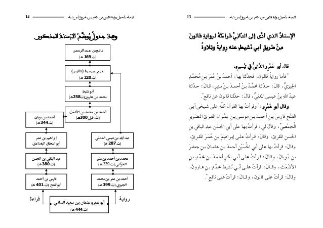 المحيط بأصول رواية قالون عن نافع من طريق أبي نشيط