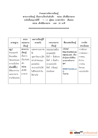 แผȨึϹกดีมีมารยาทสื่อบล๊อค