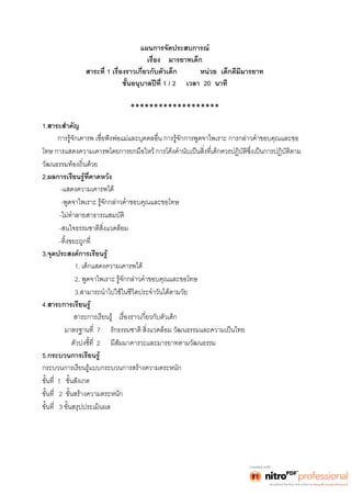 แผȨึϹกดีมีมารยาทสื่อบล๊อค