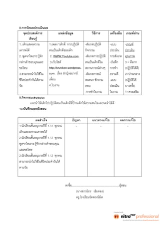 แผȨึϹกดีมีมารยาทสื่อบล๊อค
