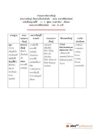 แผȨึϹกดีมีมารยาทสื่อบล๊อค