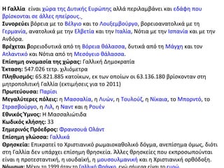 Η Γαλλία είναι χώρα της Δυτικής Ευρώπης αλλά περιλαμβάνει και εδάφη που
βρίσκονται σε άλλες ηπείρους.
Συνορεύει βόρεια με το Βέλγιο και το Λουξεμβούργο, βορειοανατολικά με τη
Γερμανία, ανατολικά με την Ελβετία και την Ιταλία, Νότια με την Ισπανία και με την
Ανδόρα.
Βρέχεται βορειοδυτικά από τη Βόρεια θάλασσα, δυτικά από τη Μάγχη και τον
Ατλαντικό και Νότια από τη Μεσόγειο θάλασσα.
Επίσημη ονομασία της χώρας: Γαλλική Δημοκρατία
Έκταση: 547.026 τετρ. χιλιόμετρα
Πληθυσμός: 65.821.885 κατοίκων, εκ των οποίων οι 63.136.180 βρίσκονταν στη
μητροπολιτική Γαλλία (εκτιμήσεις για το 2011)
Πρωτεύουσα: Παρίσι
Μεγαλύτερες πόλεις: η Μασσαλία, η Λυών, η Τουλούζ, η Νίκαια, το Μπορντό, το
Στρασβούργο, η Λιλ, η Ναντ και η Ρουέν
Εθνικός Ύμνος: Η Μασσαλιώτιδα
Κωδικός κλήσης: 33
Σημερινός Πρόεδρος: Φρανσουά Ολάντ
Επίσημη γλώσσα: Γαλλικά
Θρησκεία: Επικρατεί το Χριστιανικό ρωμαιοκαθολικό δόγμα, ανεπίσημα όμως, διότι
στη Γαλλία δεν υπάρχει επίσημη θρησκεία. Άλλες θρησκείες που εκπροσωπούνται
είναι η προτεσταντική, η ιουδαϊκή, η μουσουλμανική και η Χριστιανική ορθόδοξη.

 