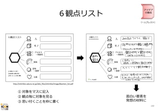 ６観点リスト

アイデア
の醸成

（⼀⼈ブレスト）

http://ishiirikie.sakura.ne.jp/sblo_files/ishiirikie/image/6kanten_list.pdf

① 対象をマスに記⼊
② 観点毎に対象を⾒る
③ 思い付くことを枠に書く

⾯⽩い要素を
発想の材料に
100

 
